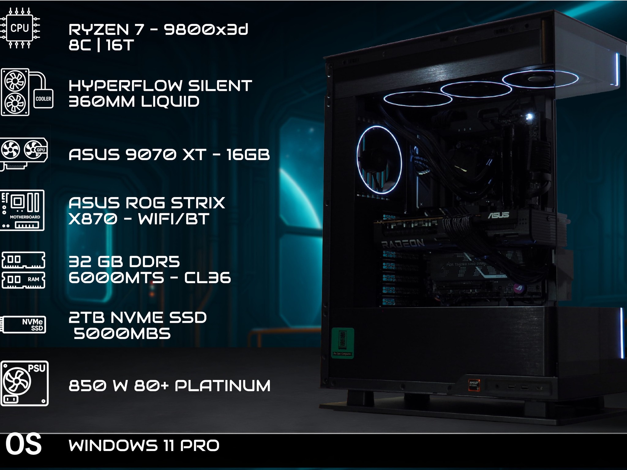 The NOVA: Pro PC
