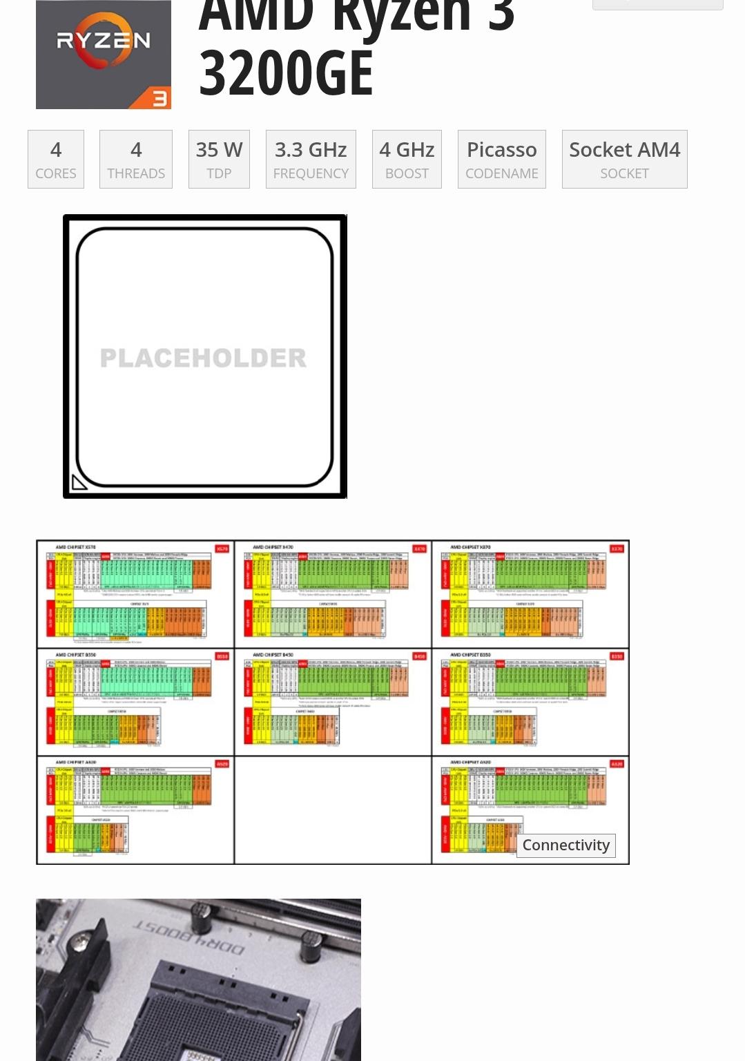 AMD Ryzen 3 3200GE Quad-Core 3.3 GHz Socket AM4 35W Processor! $35 OBO!