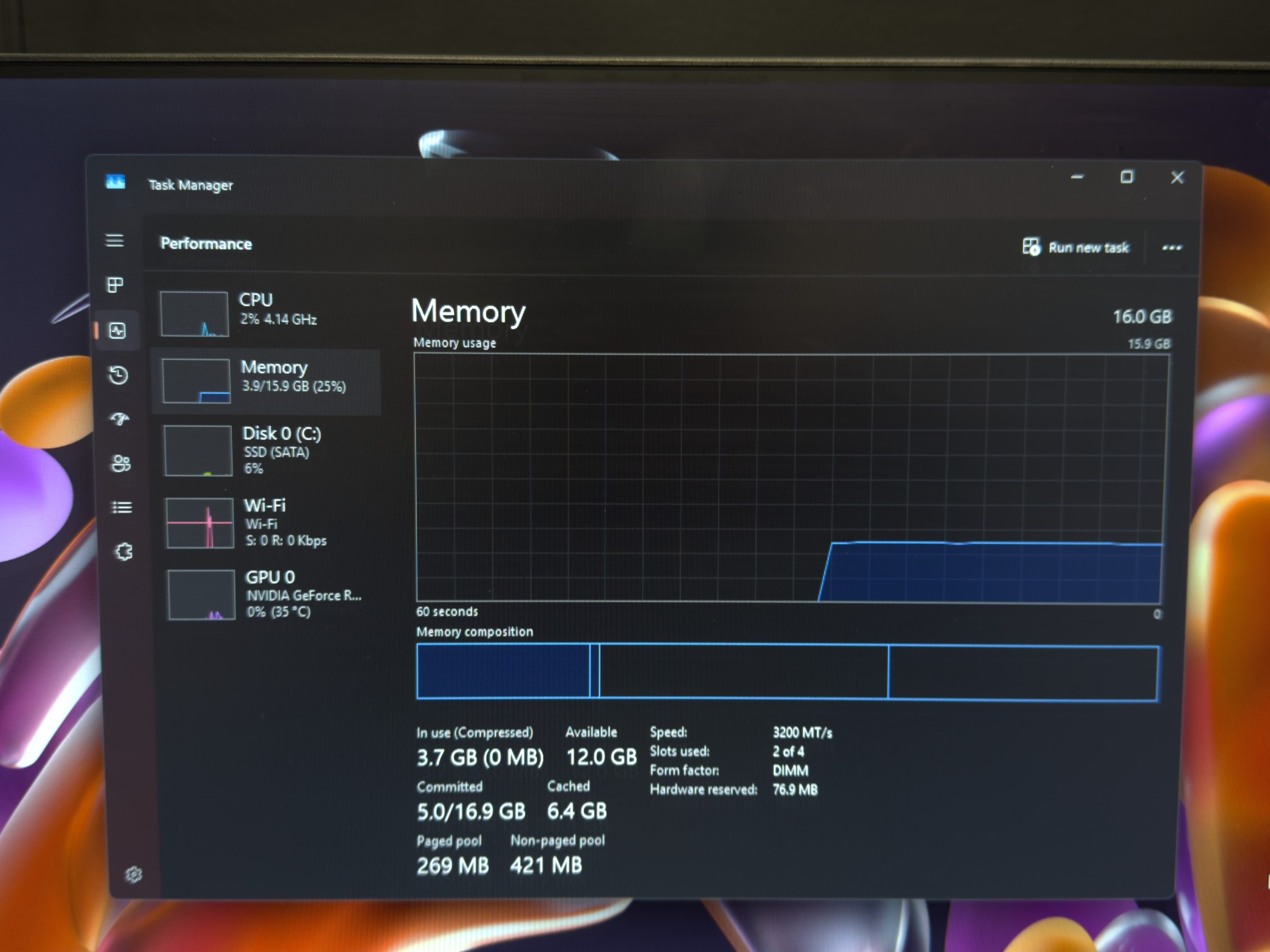 3060 Build