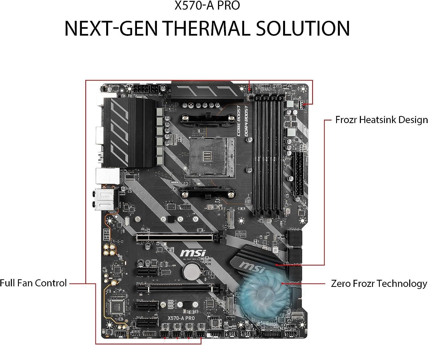 Pre-Owned MSI X570-A PRO AM4, AMD (X570APRO ) ATX Motherboard
