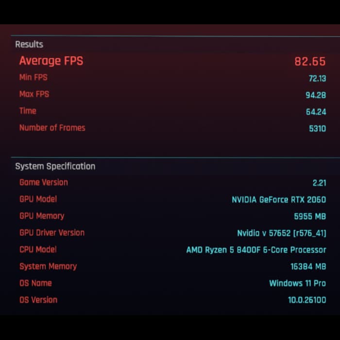 Budget AM5 | 1080p Gaming PC | Ryzen 5 8400F & RTX 2060 | Win 11 Pro