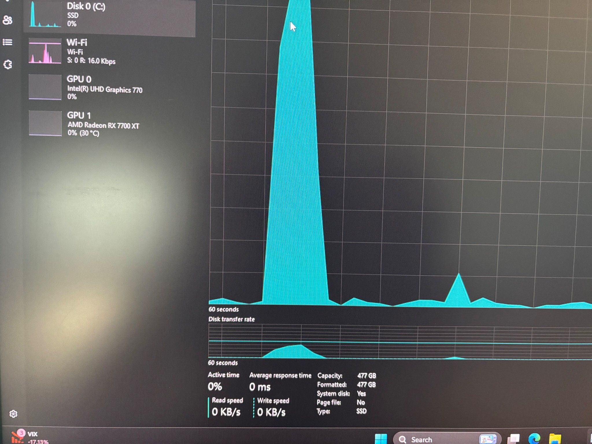 HP OMEN 40L Desktop Gaming Beast - Intel I7-13700,16GB DDR5 5200MHZ,512GB Gen4 SSD,AMD RX 7700XT