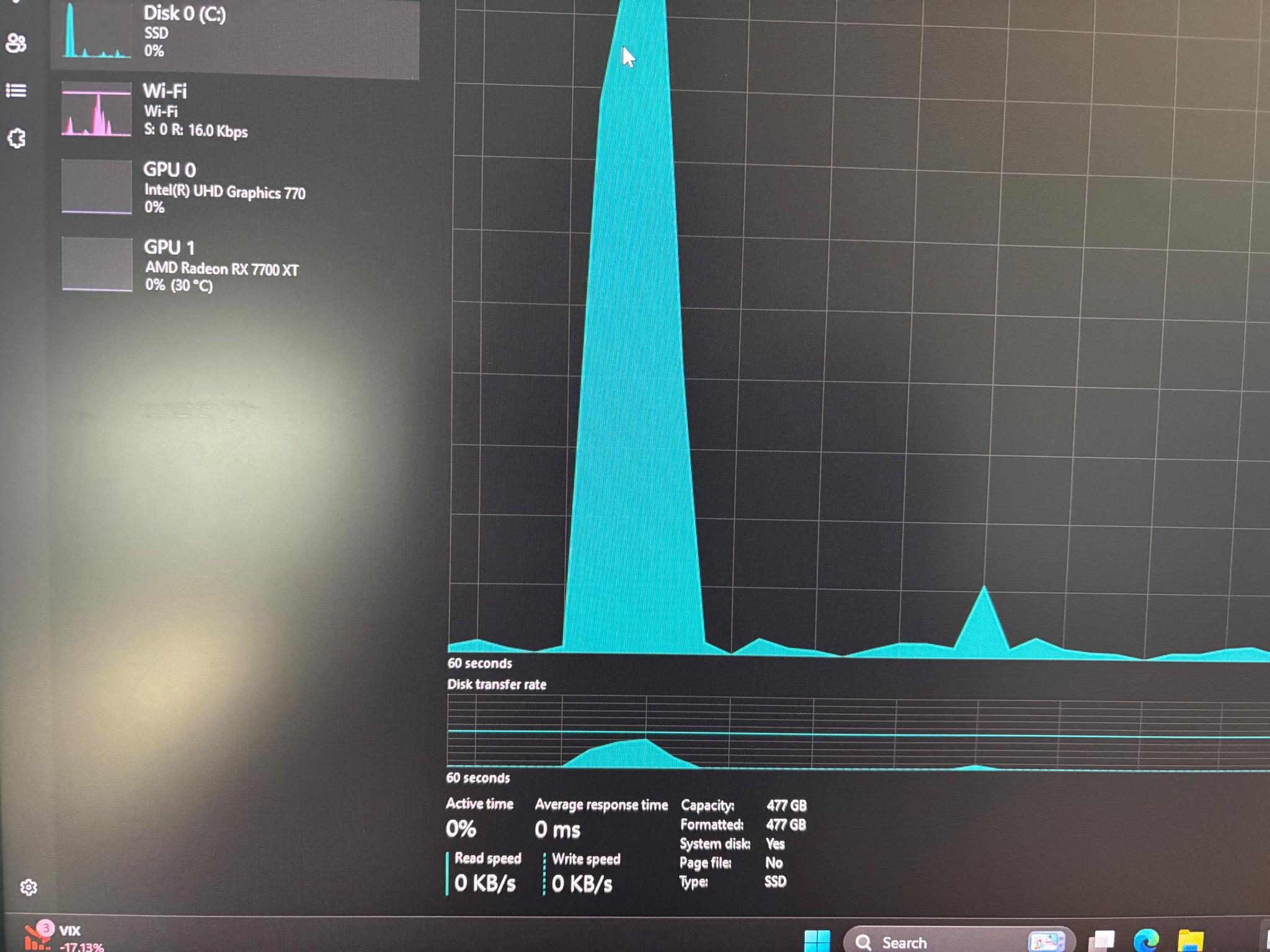 HP OMEN 40L Desktop Gaming Beast - Intel I7-13700,16GB DDR5 5200MHZ,512GB Gen4 SSD,AMD RX 7700XT