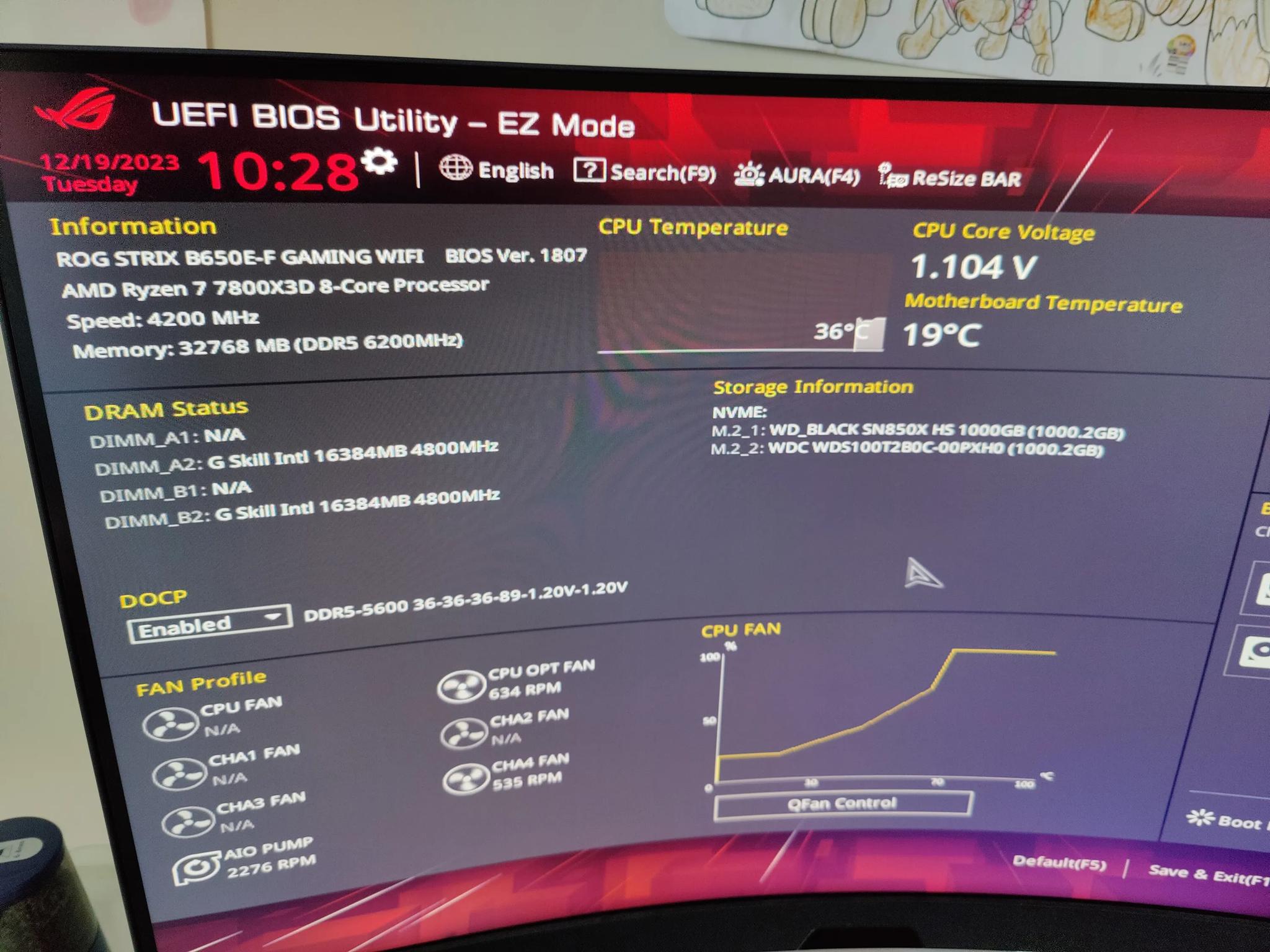 Asus B650e-f