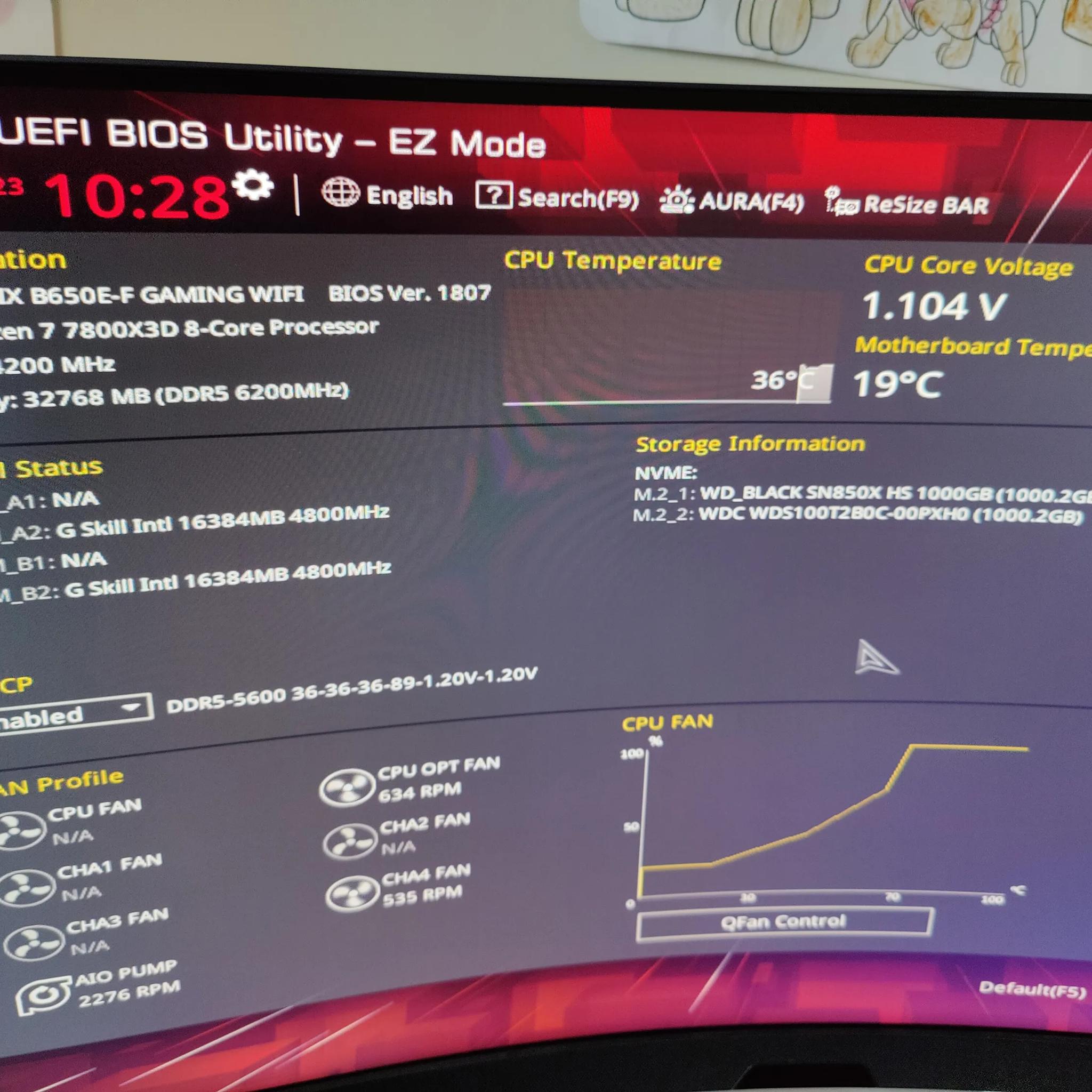 Asus B650e-f