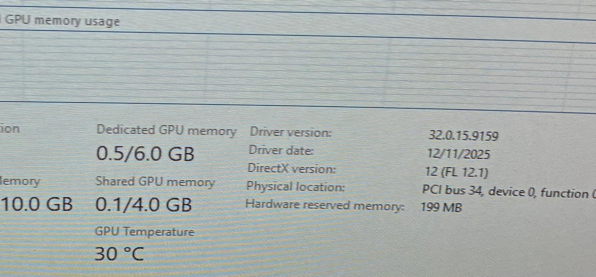 MSI GeForce RTX 2060 GAMING Z