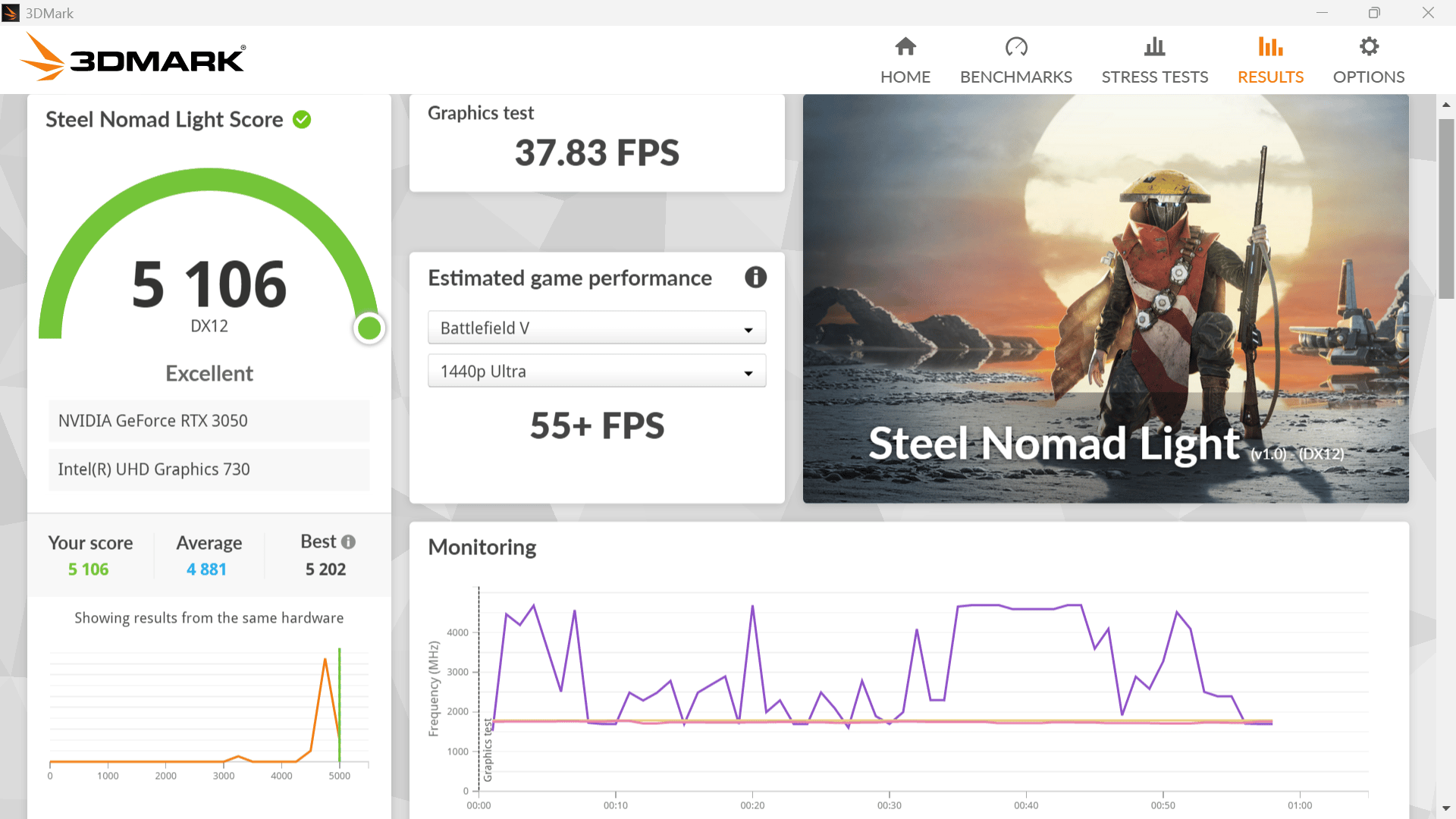 i5 14400 | RTX 3050 6GB | 16GB DDR5 | 1TB NVMe