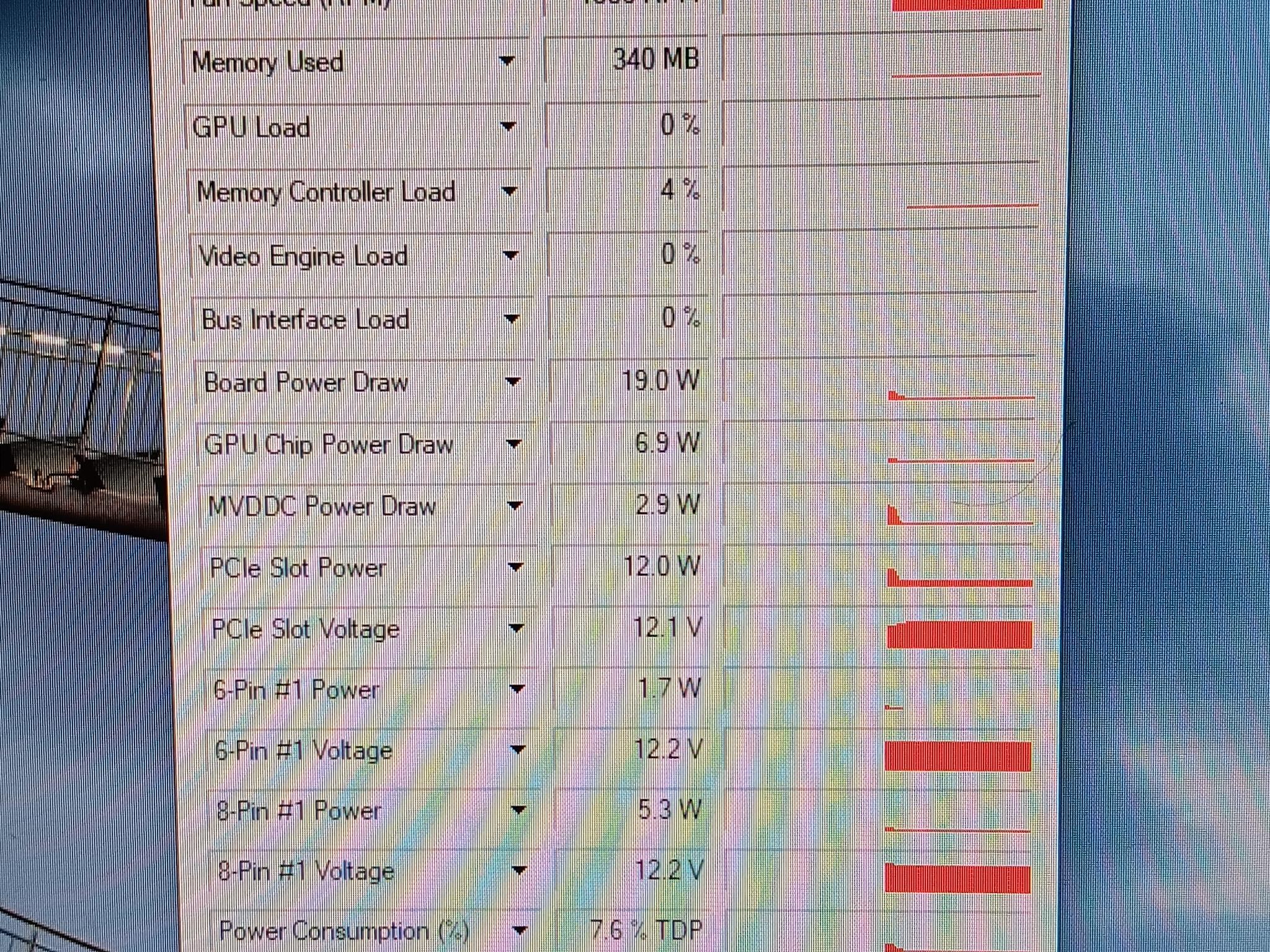 Gigabyte Windforce GeForce GTX-970 4GB GDDR5 GPU Tested