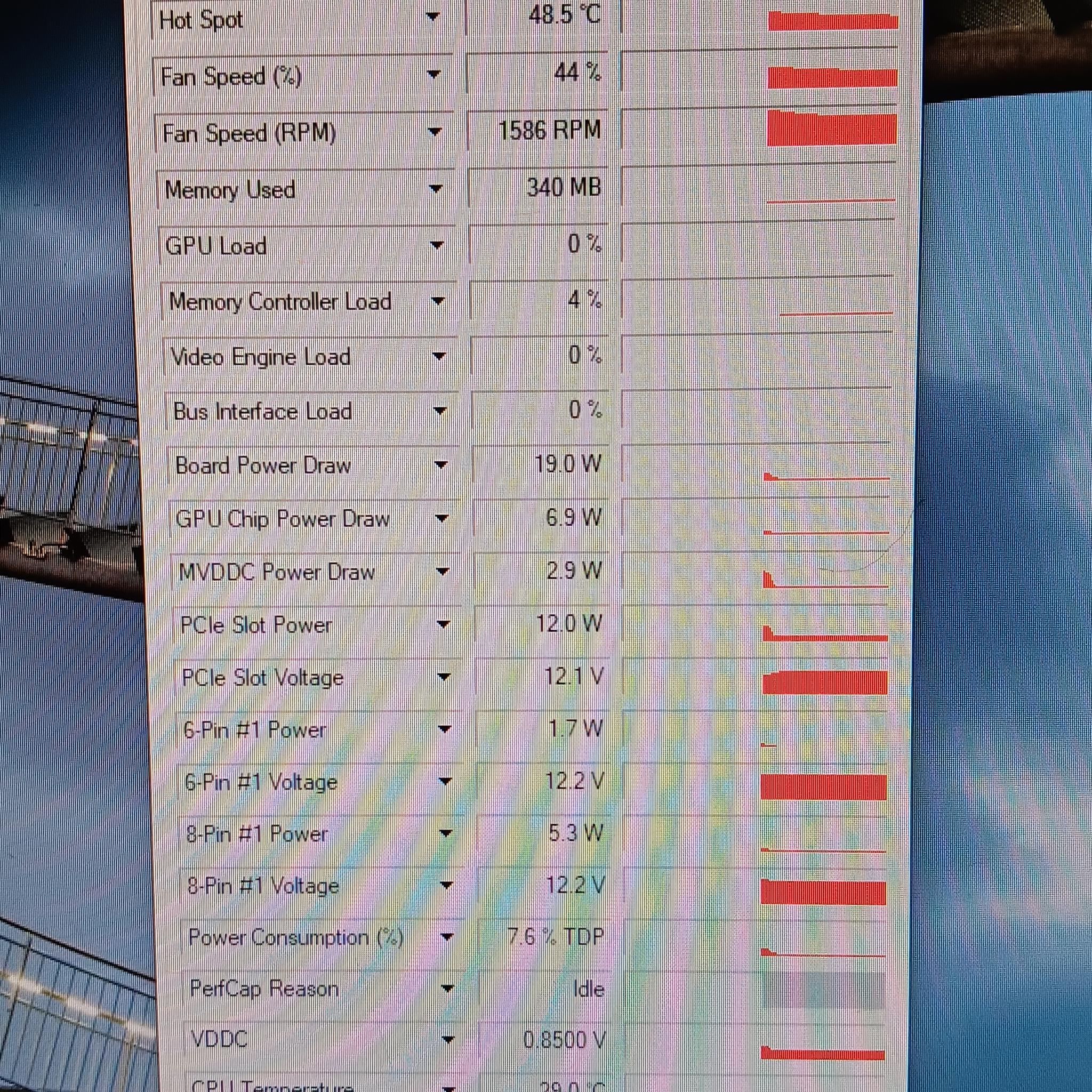 Gigabyte Windforce GeForce GTX-970 4GB GDDR5 GPU Tested