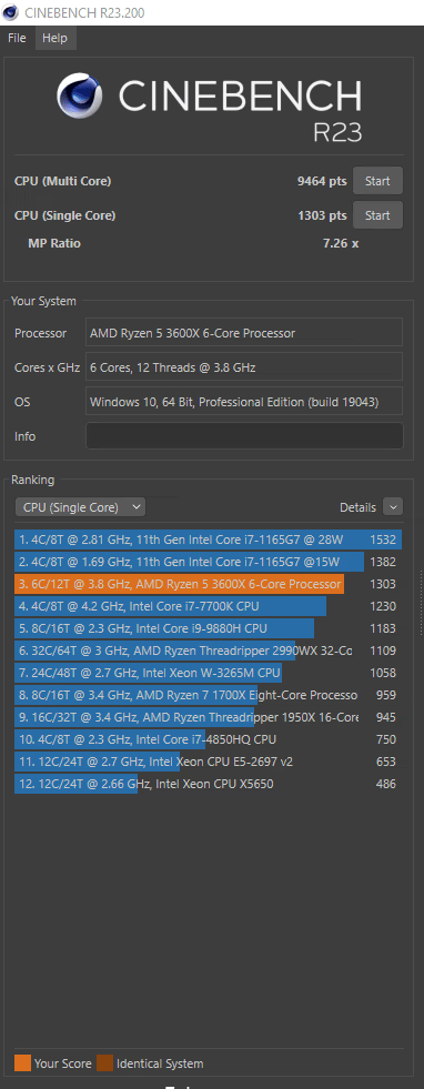 Ryzen 5 3600x GTX 980ti Stix Gaming and Streaming PC