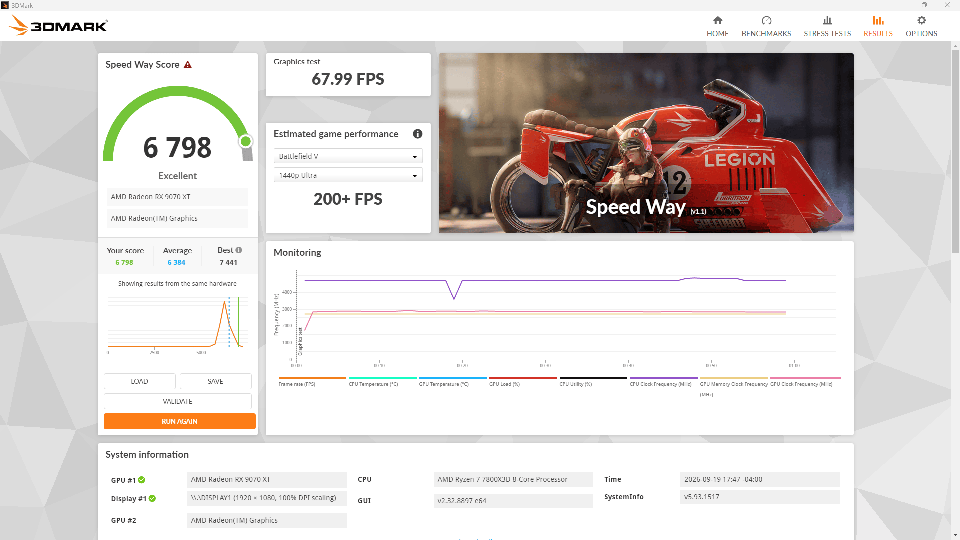 Ryzen 7 7800X3D | Radeon RX 9070 XT | 16GB DDR5 | 1TB NVMe | 750W