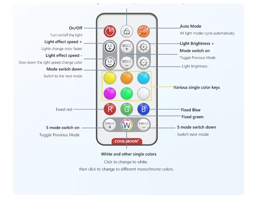 GAMING PC INTEL I5 9400 16 GB RAM RX 6600M 8 GB GPU 1TB NVME & 250 GB HHD RGB