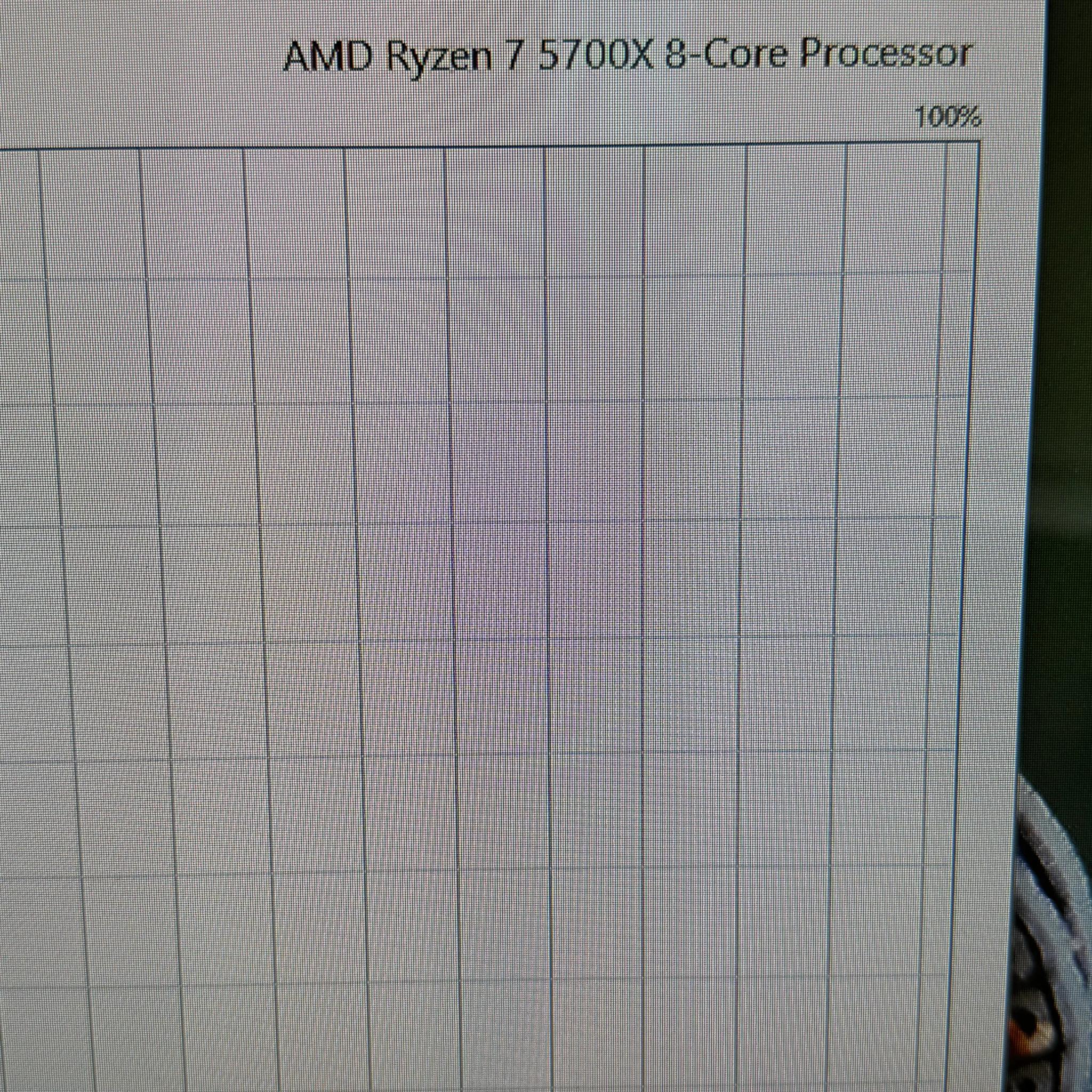 'ALL NEW PARTS' PC with AMD RYZEN 7 5700X & RX 7600
