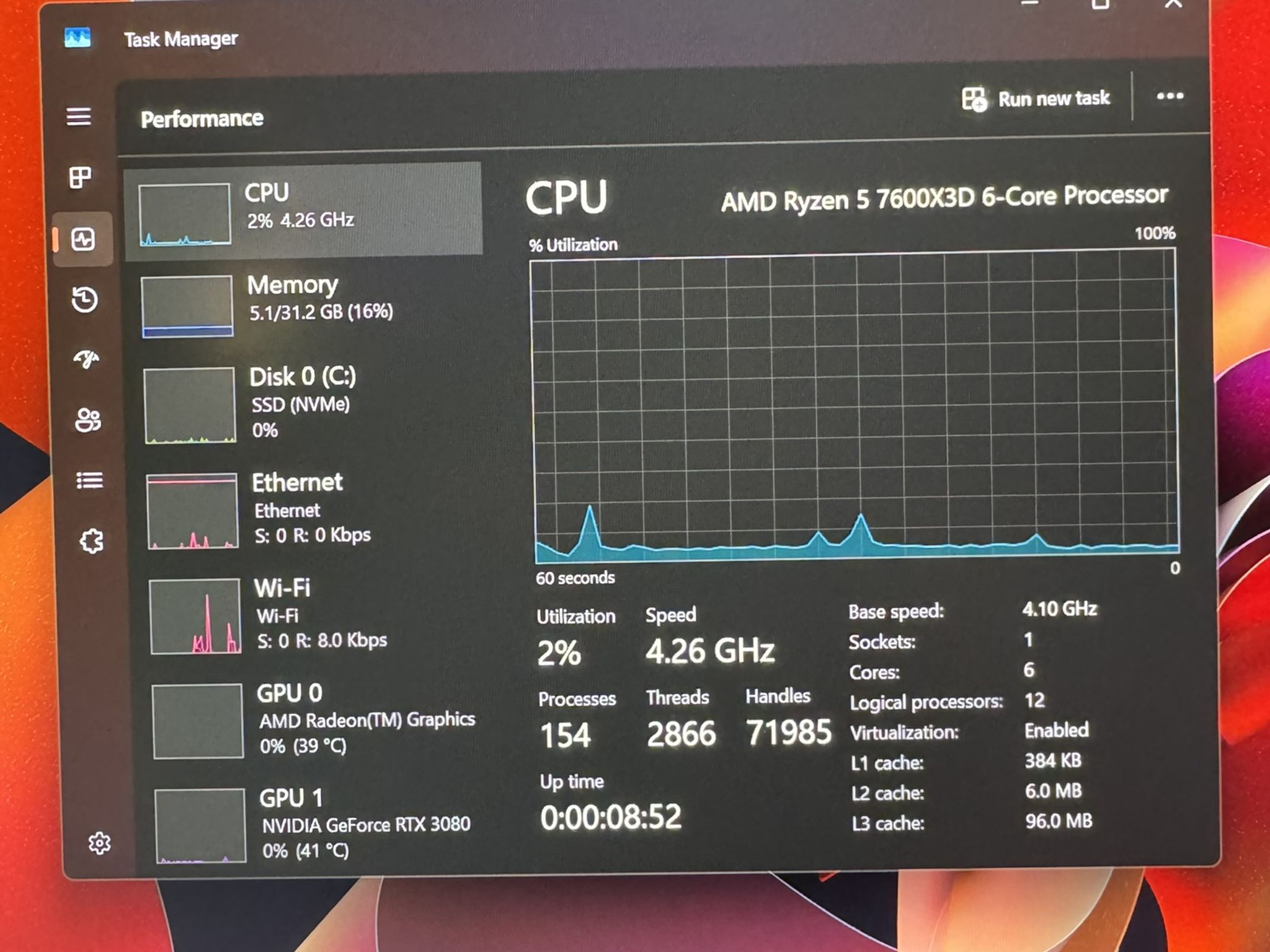 STRIX RTX 3080 | Ryzen 7600X3D | 32GB DDR5 | WIFI
