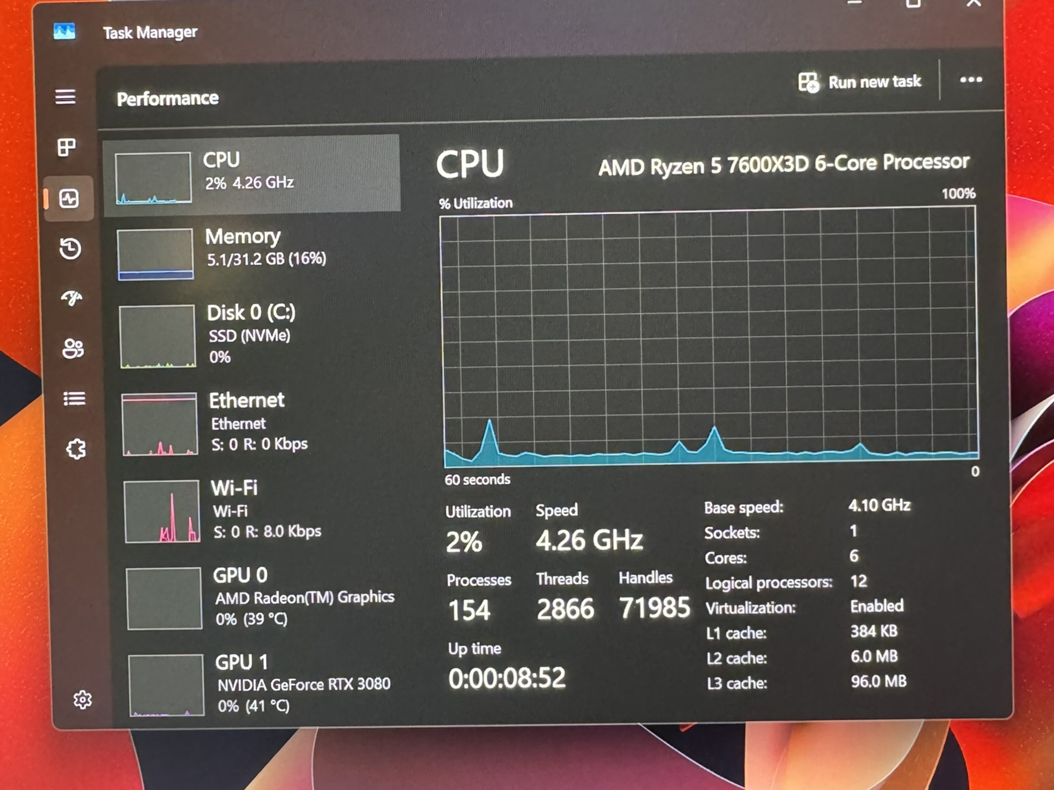 STRIX RTX 3080 | Ryzen 7600X3D | 32GB DDR5 | WIFI