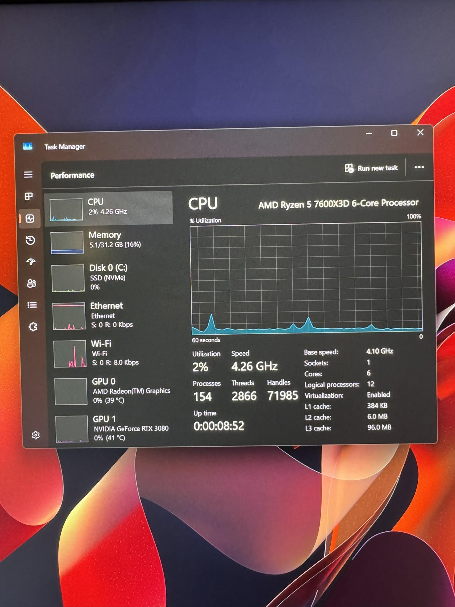 STRIX RTX 3080 | Ryzen 7600X3D | 32GB DDR5 | WIFI