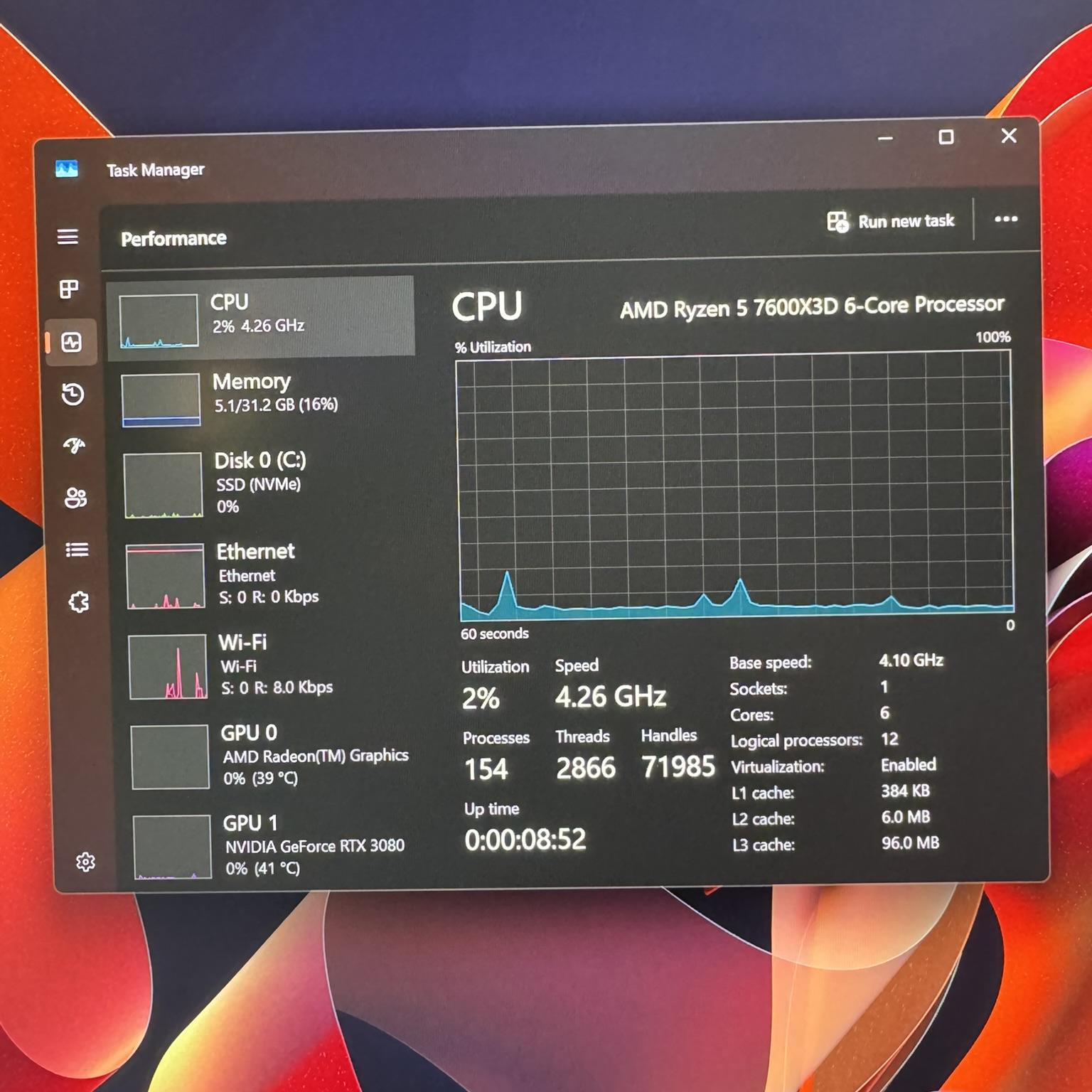 STRIX RTX 3080 | Ryzen 7600X3D | 32GB DDR5 | WIFI