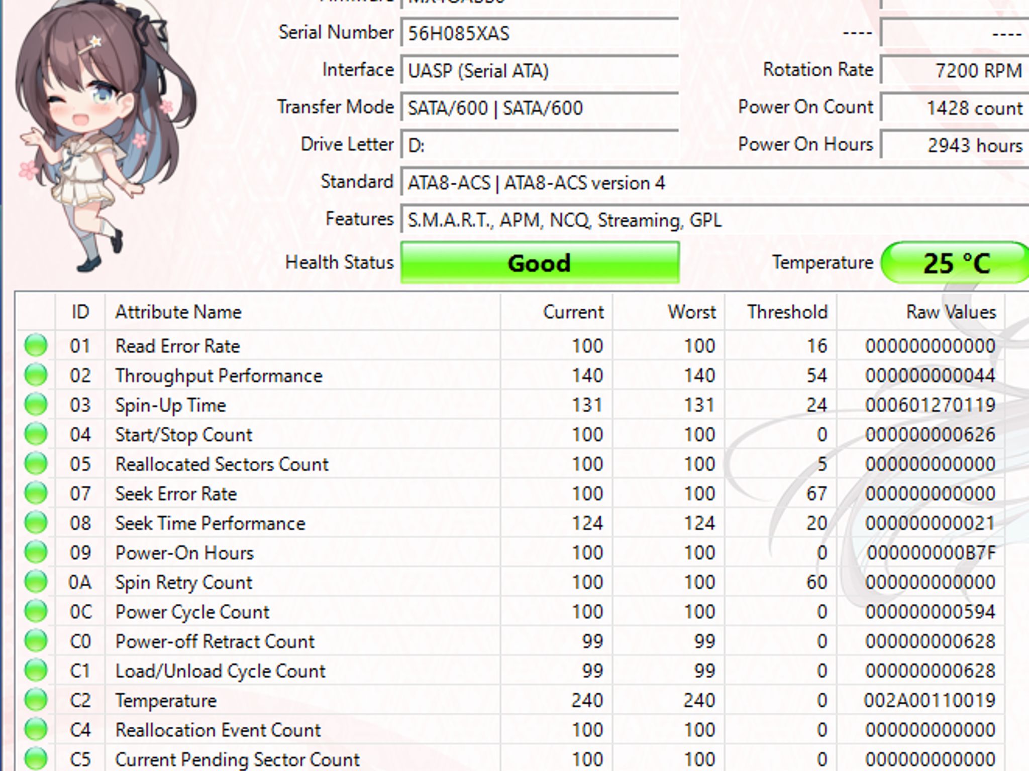 Toshiba DT01ACA200 2TB 7200RPM SATA Hard Drive | Tested & Low Hours