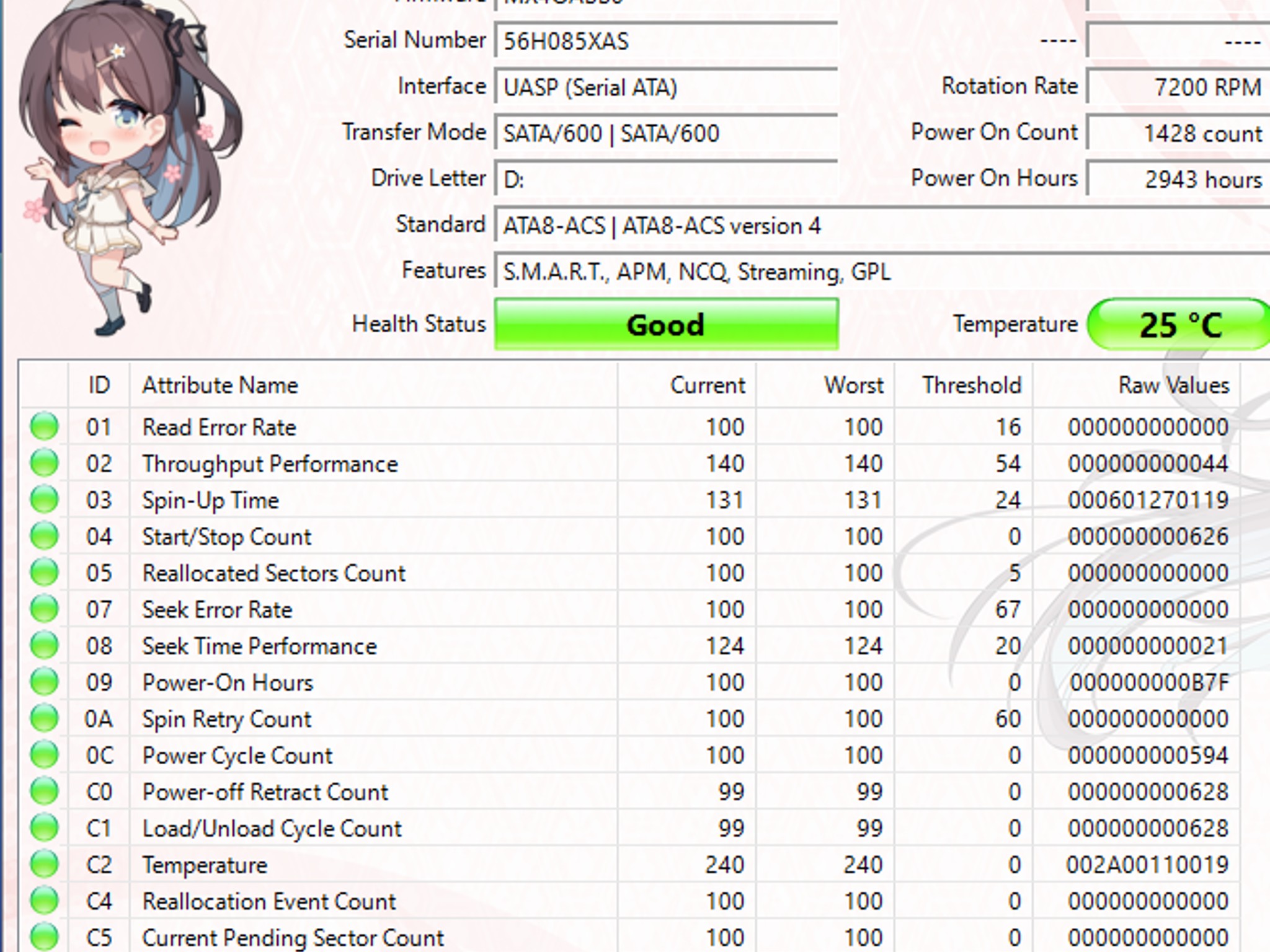 Toshiba DT01ACA200 2TB 7200RPM SATA Hard Drive | Tested & Low Hours