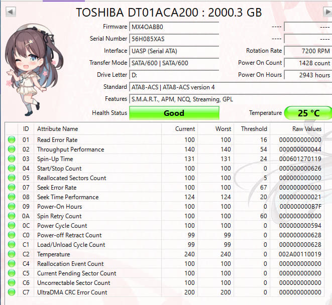 Toshiba DT01ACA200 2TB 7200RPM SATA Hard Drive | Tested & Low Hours