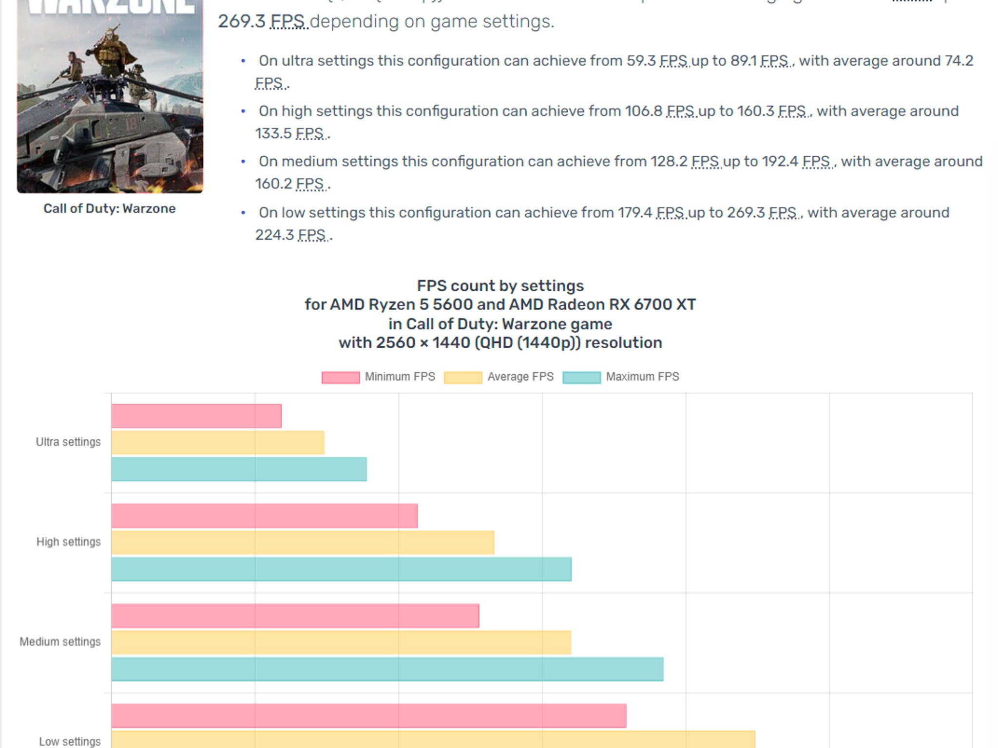 [Nyx] || Ryzen 5 5600 + RX 6700 XT 12G w/ 16GB of DDR4 RAM & 1TB M.2 NVMe SSD