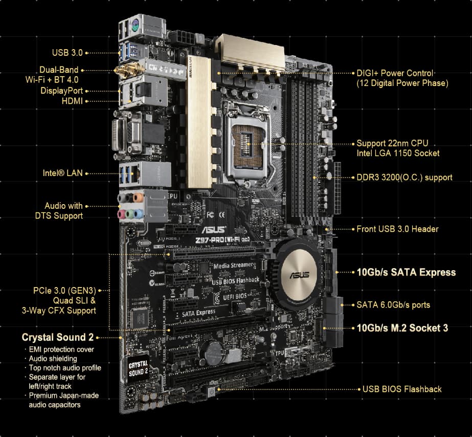 ASUS INTEL Z97 PR0 WiFi-AC LGA1150 DDR3 ATX MOTHERBOARD