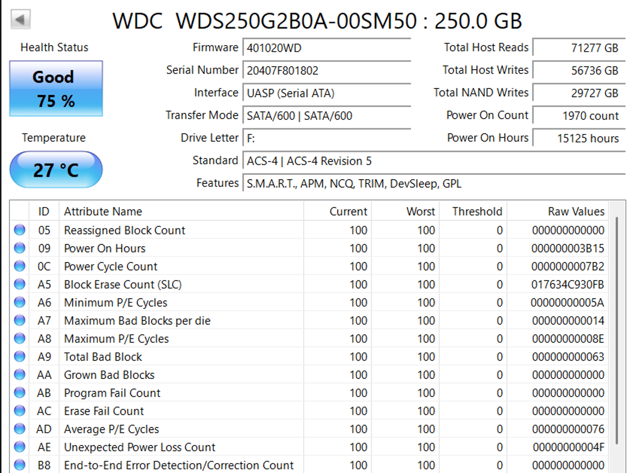 Western Digital WD Blue 250GB SSD