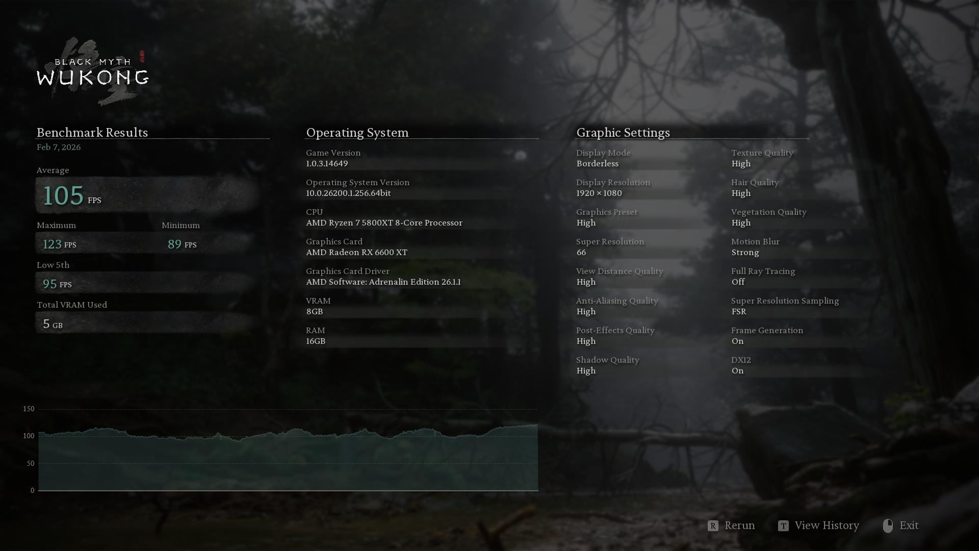 " Better Than Steam machine?" | 5800XT | 6600XT | DDR4 16GB | 1TB Storage