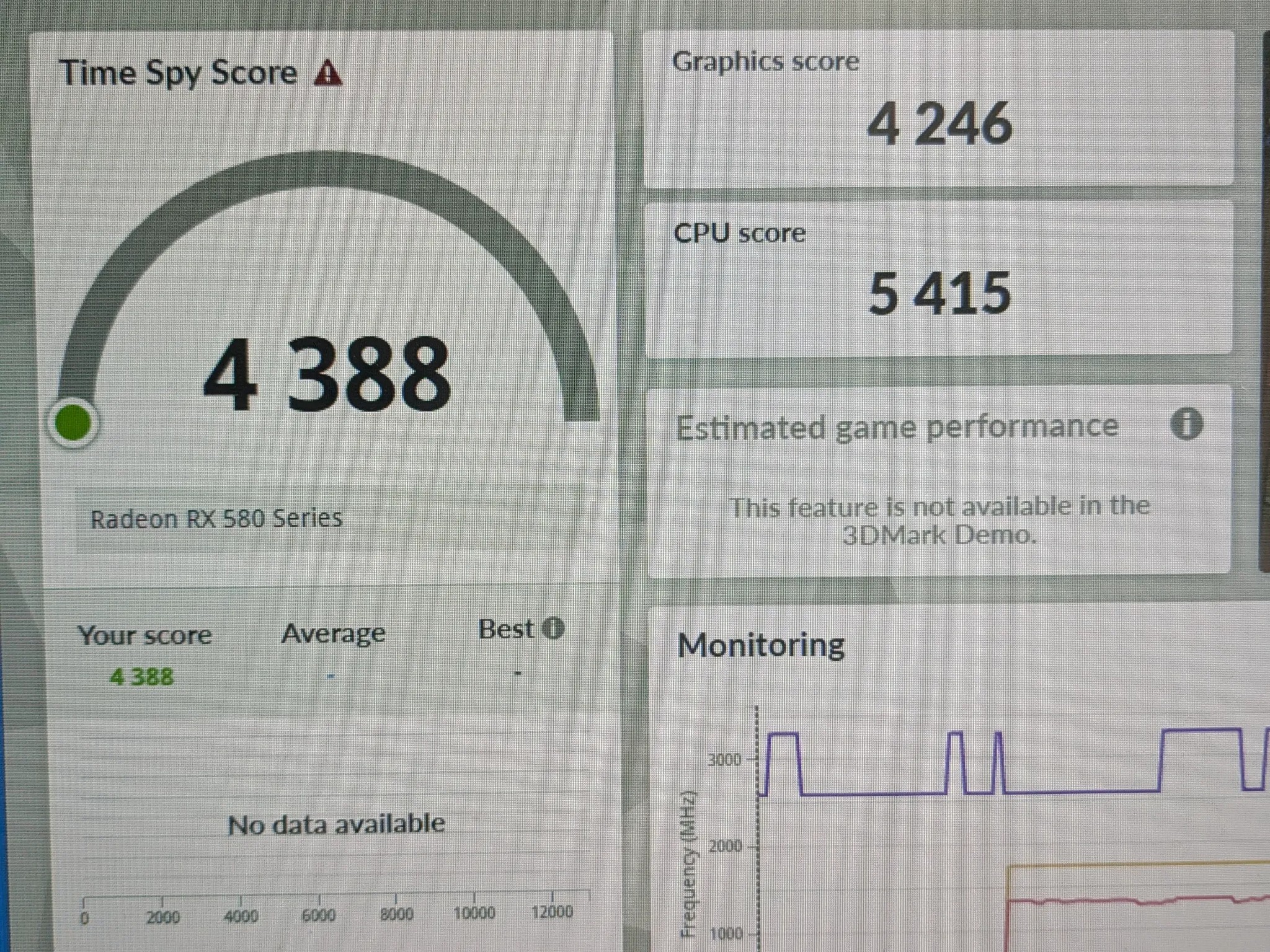 120 FPS Fortnite | 180 Day Warranty | 8 Core Xeon, 16GB RAM, RX 580 4GB, 500GB SSD, Win10, Wifi