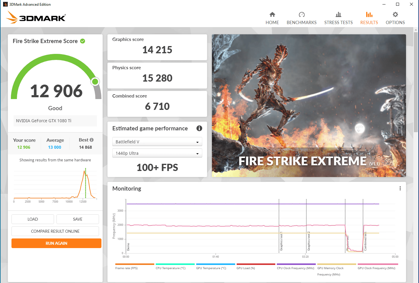 Hades || Ryzen 5 2600 + GTX 1080 Ti 