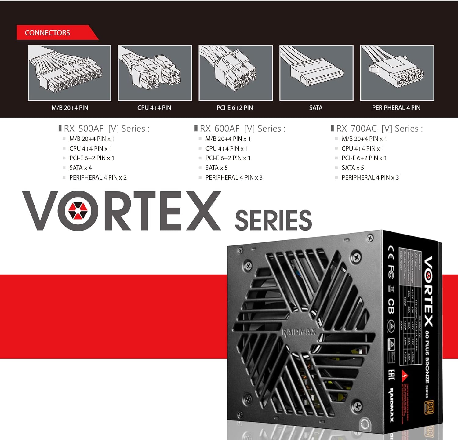 Raidmax Tornado LC240 ARGB AIO Cooler and Raidmax Vortex 700w PSU(OEM) Combo Deal!