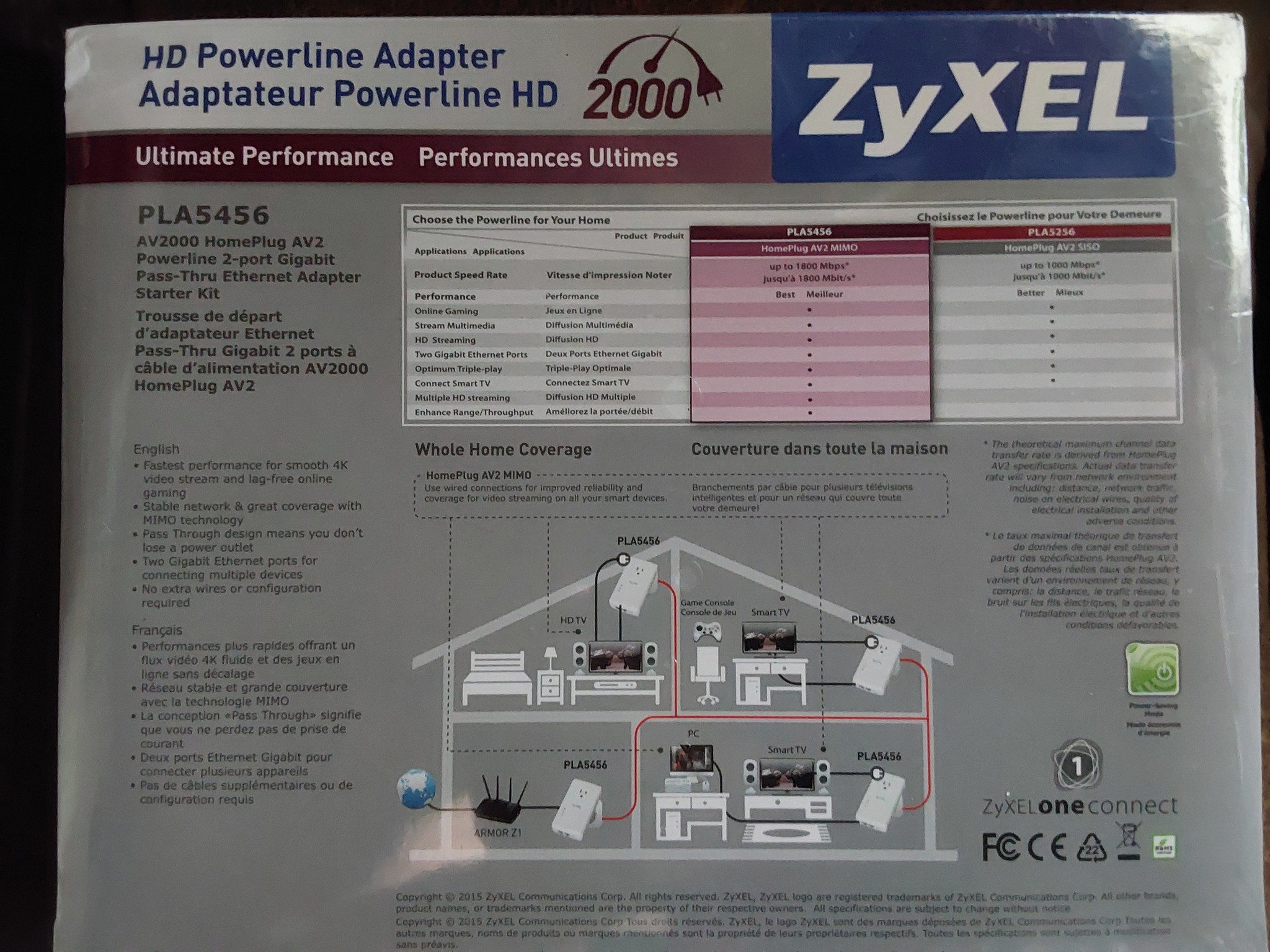NEW ZyXEL PLA5456 POWERLINE 2-PORT 2000Mbps GIGABIT ETHERNET ADAPTERS