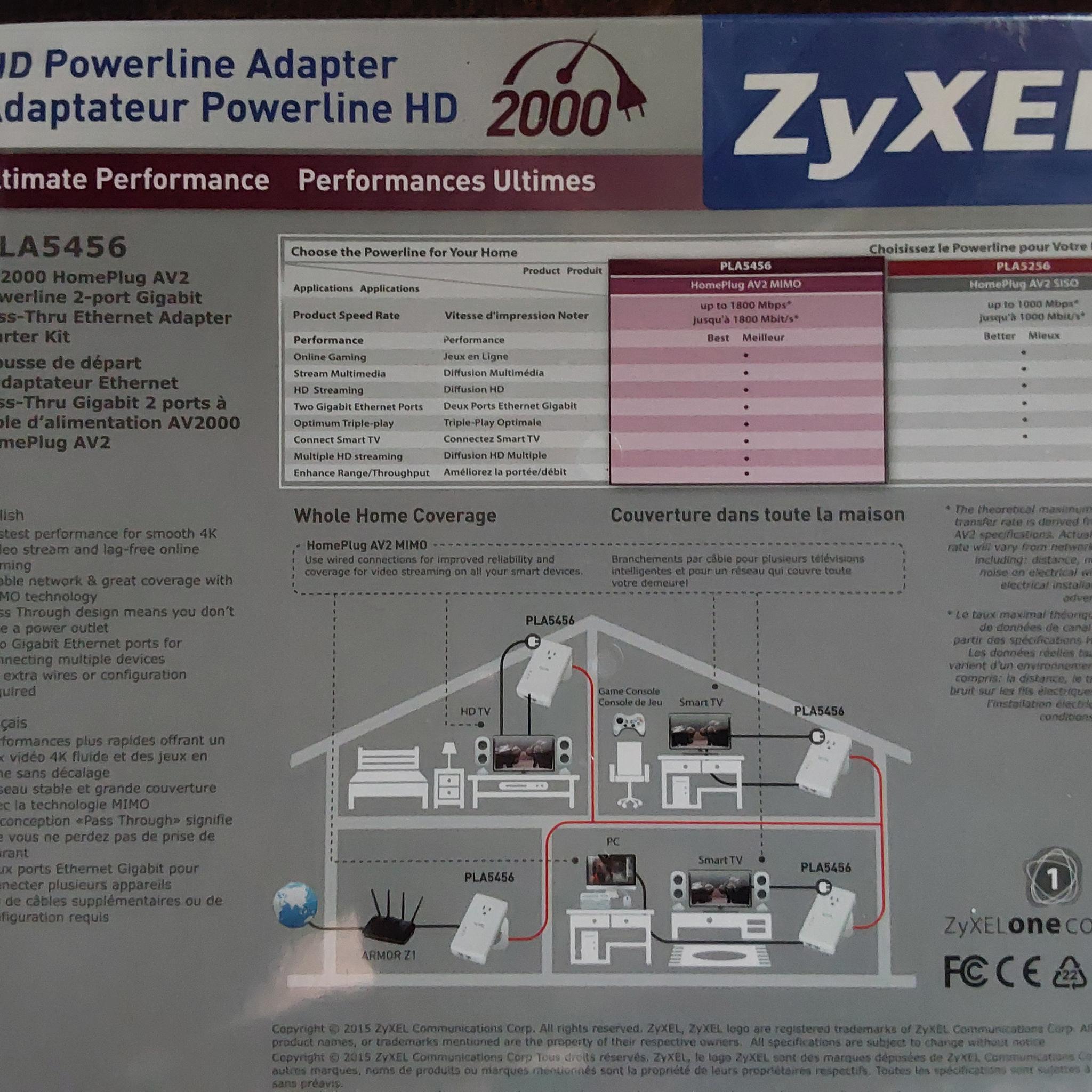 NEW ZyXEL PLA5456 POWERLINE 2-PORT 2000Mbps GIGABIT ETHERNET ADAPTERS