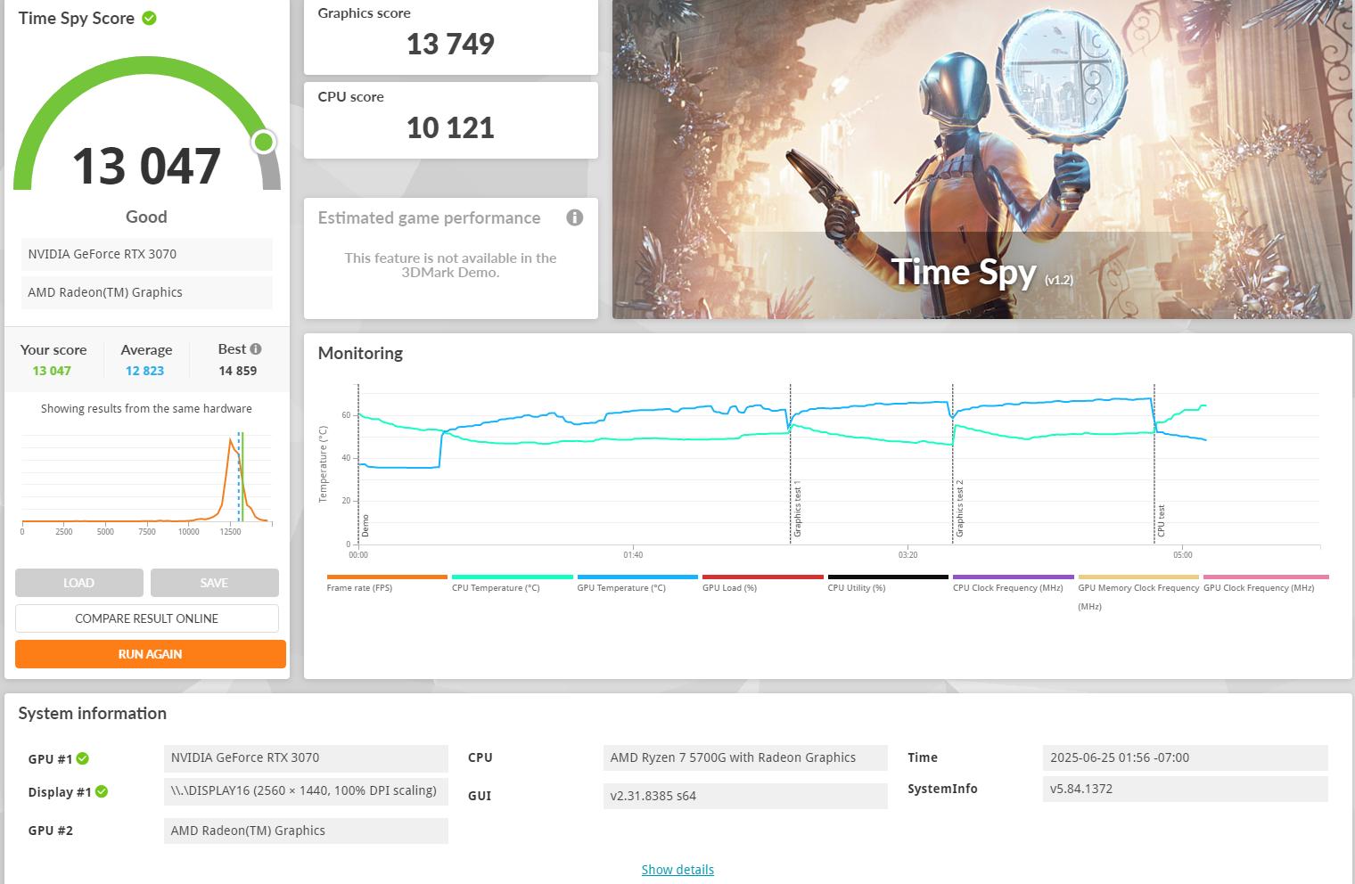 Ridge 3070 - RTX 3070/Ryzen 7 5700G