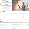 Ridge 3070 - RTX 3070/Ryzen 7 5700G