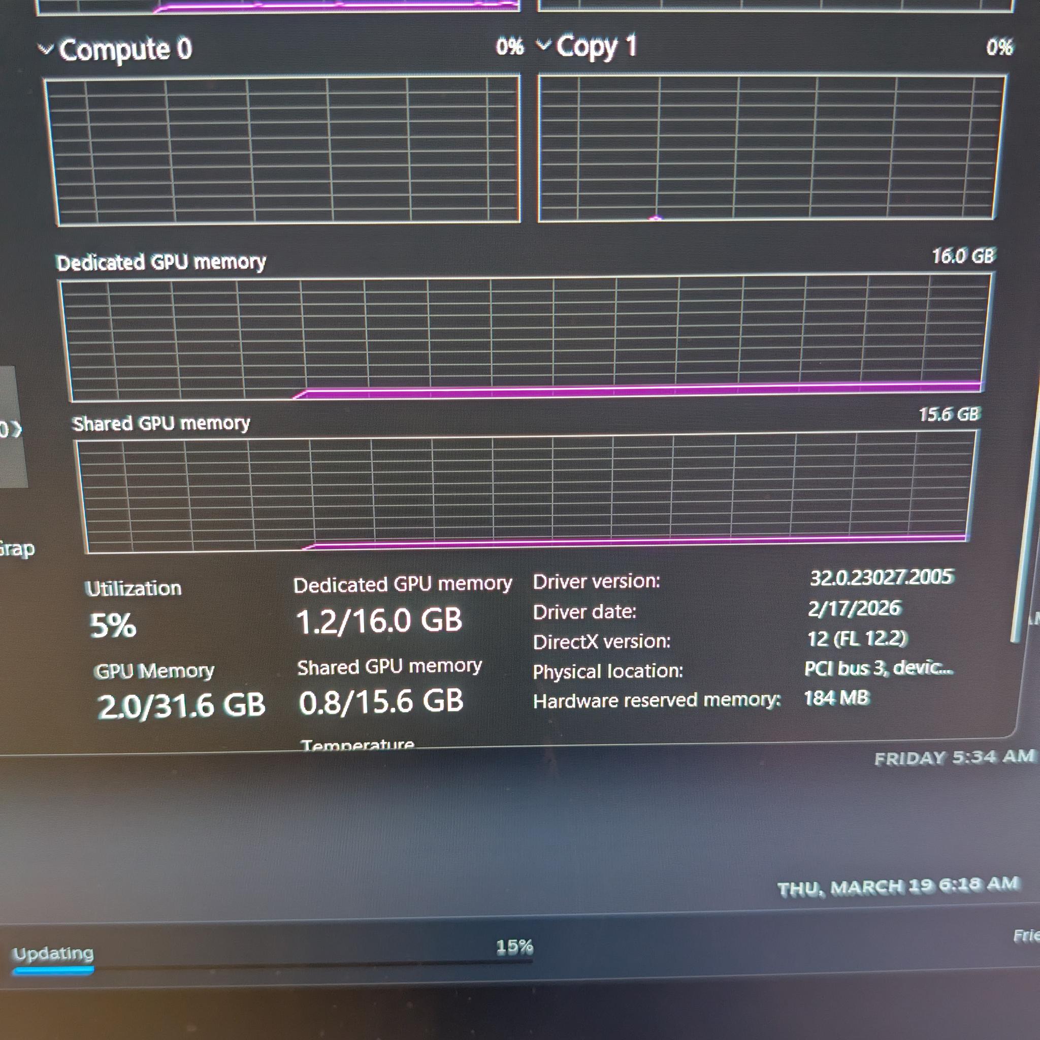 Custom Gaming PC Build