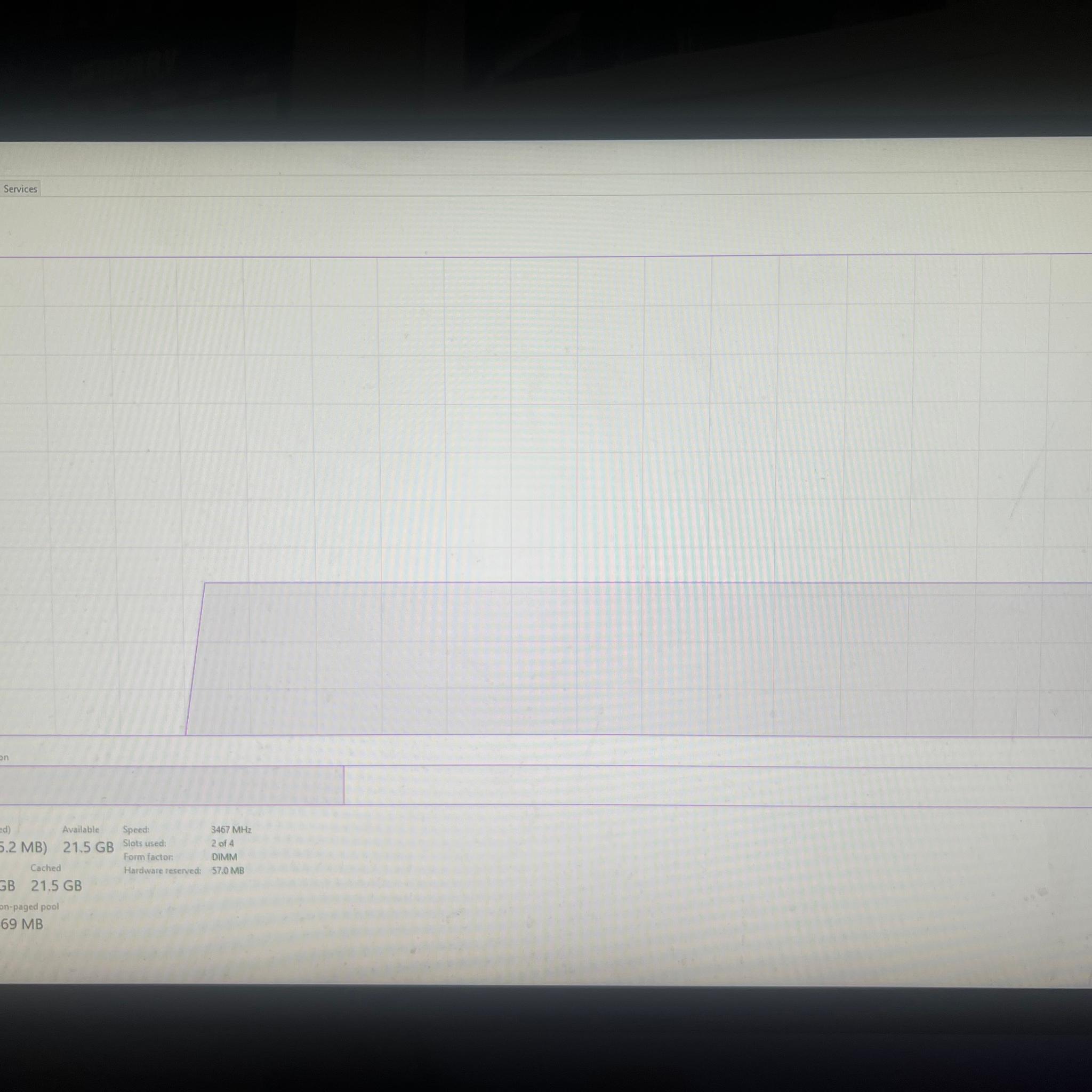 Custom Gaming PC Build [No drives!!!!!!!!] fully working and solid build