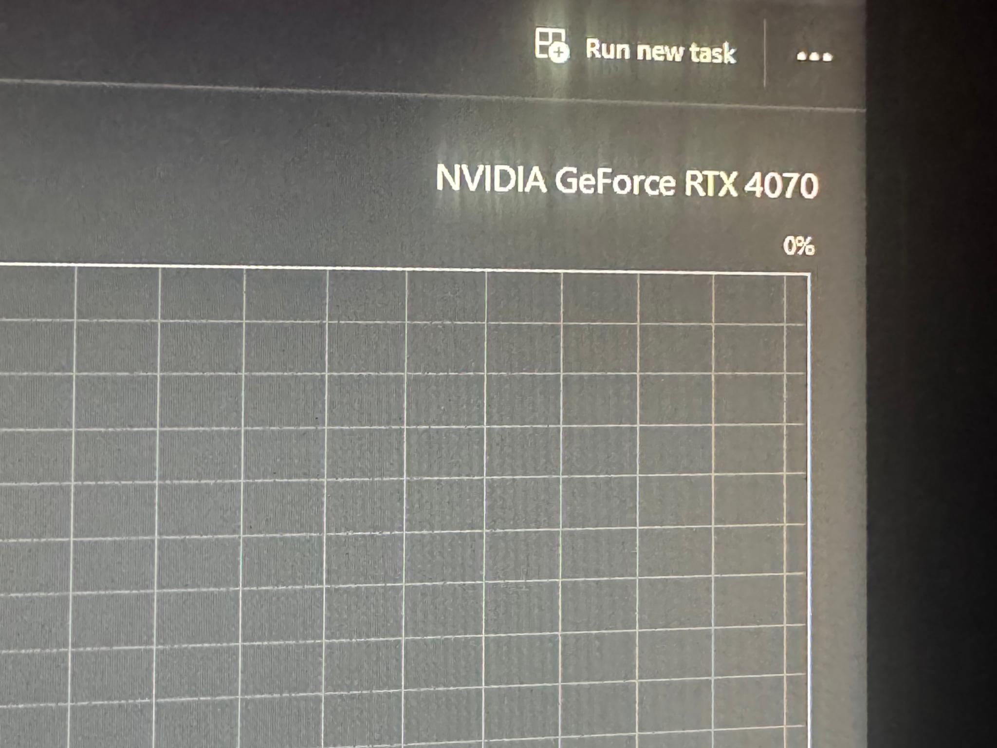 Gaming PC Used RYZEN 9 5900X/ NVIDIA GeForce RTX 4070 Also open to offers