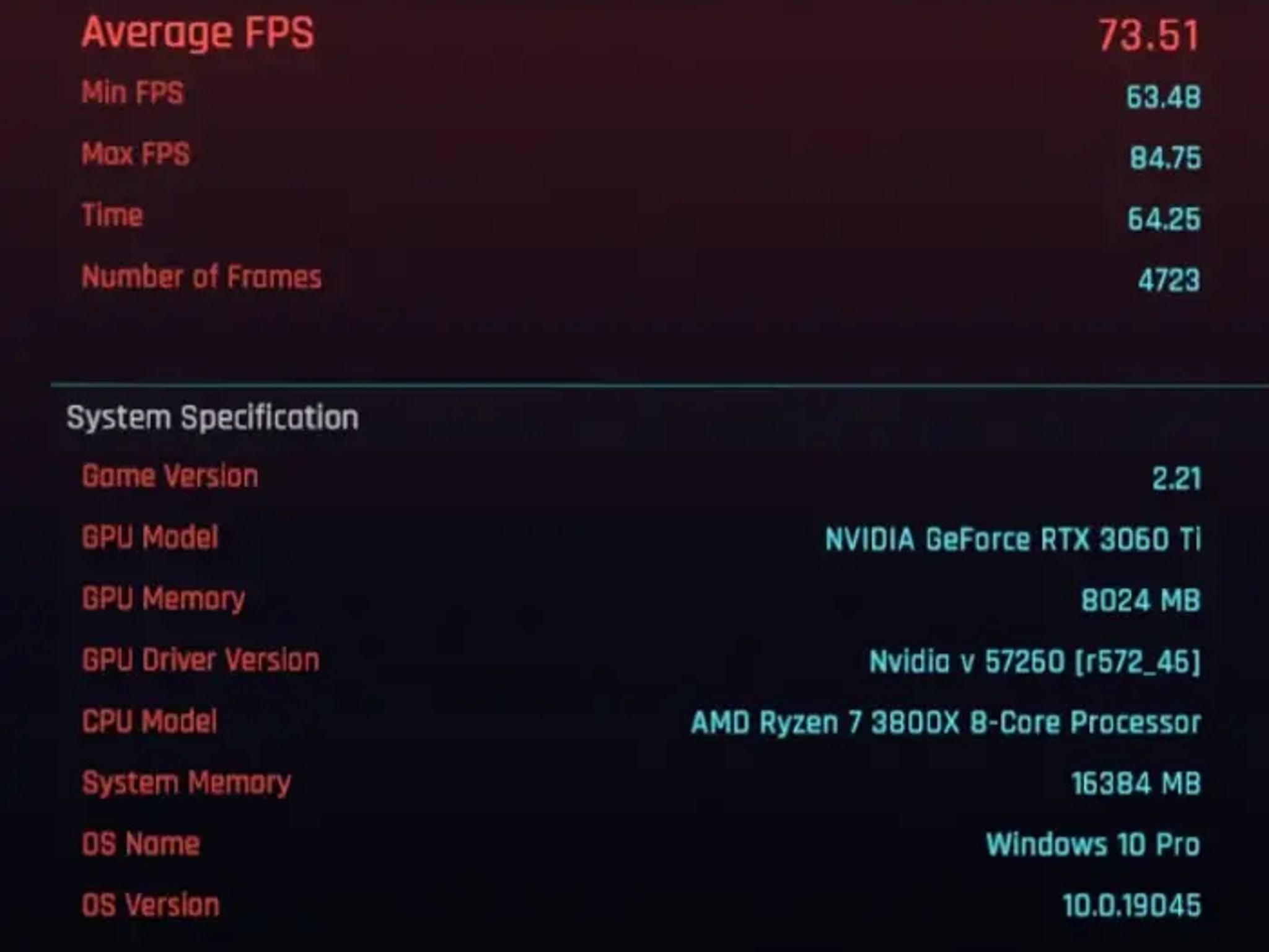 "Dreaming of RTX" | Midrange Gaming PC | RTX 3060 Ti & Ryzen 7 3800X | 1080p/1440p