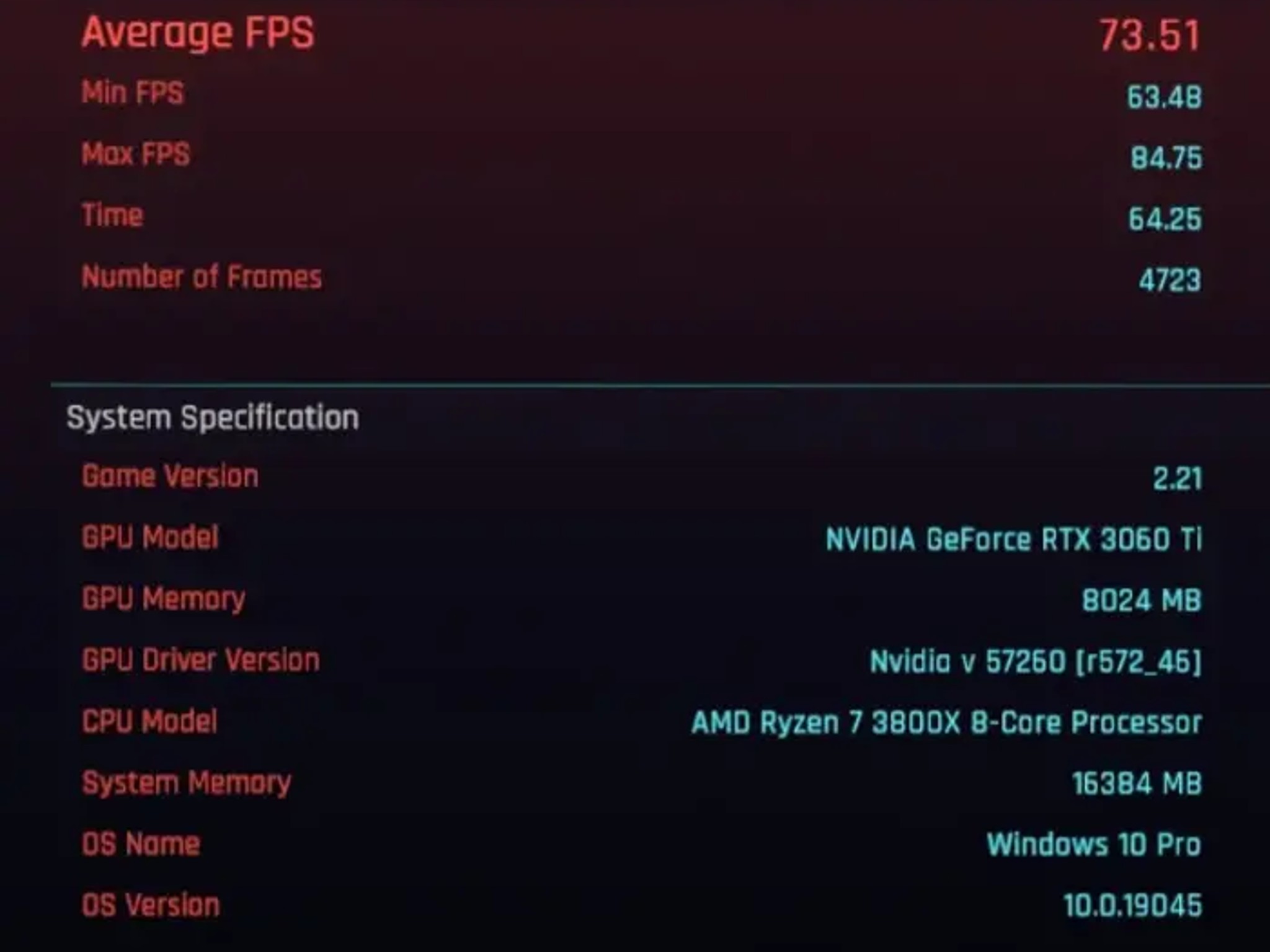 "Dreaming of RTX" | Midrange Gaming PC | RTX 3060 Ti & Ryzen 7 3800X | 1080p/1440p