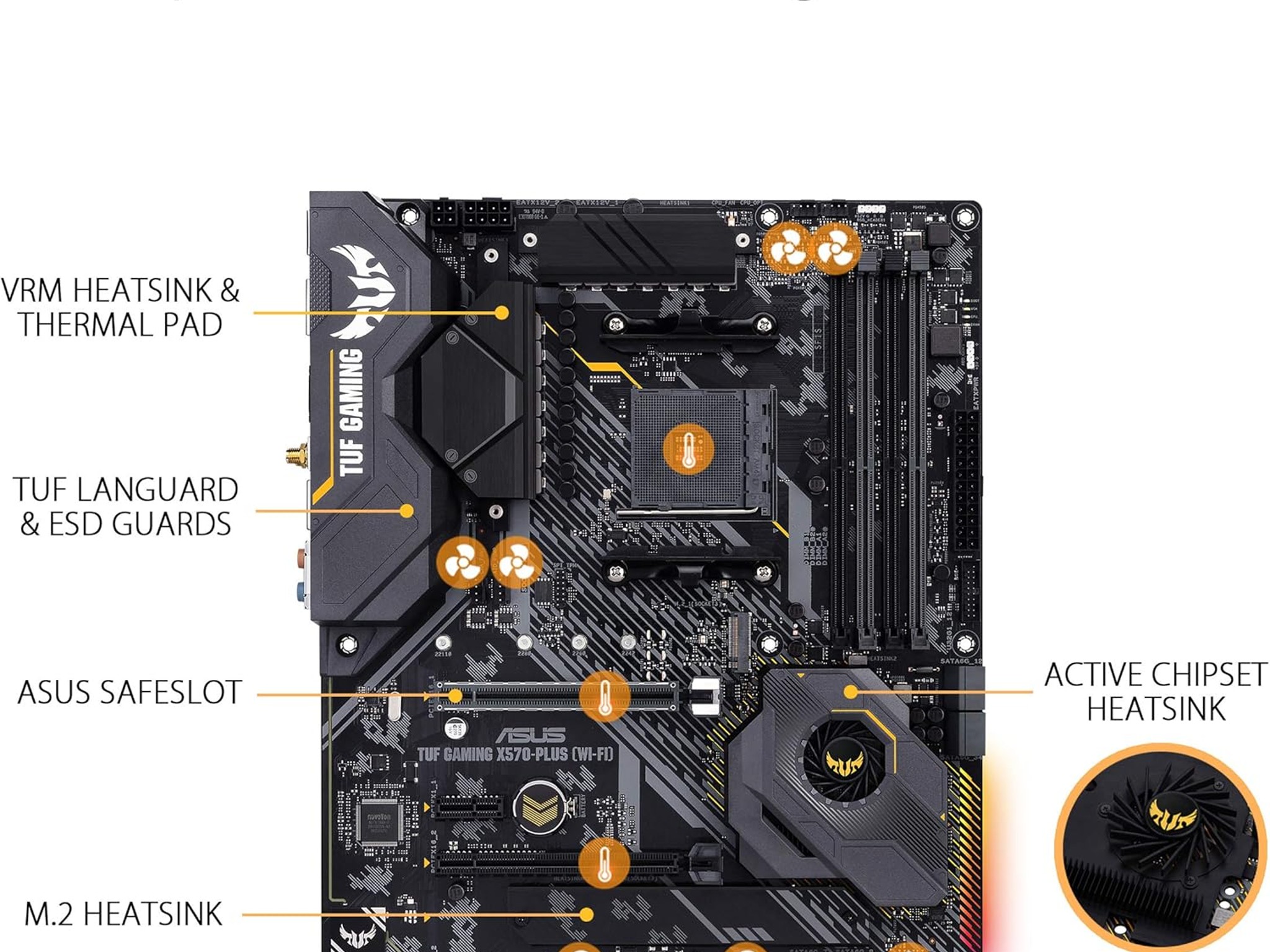 ASUS TUF Gaming X570-Plus Wi-Fi AM4 Zen 3 Ryzen 5000 & 3rd Gen Ryzen ATX Motherboard PCIe 4.0
