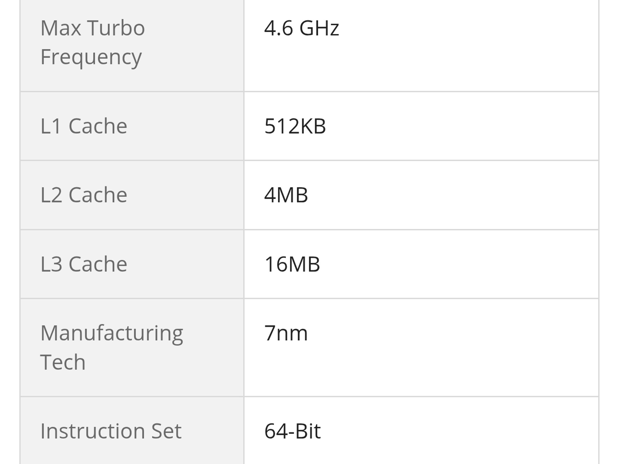 AMD Ryzen 7 5700