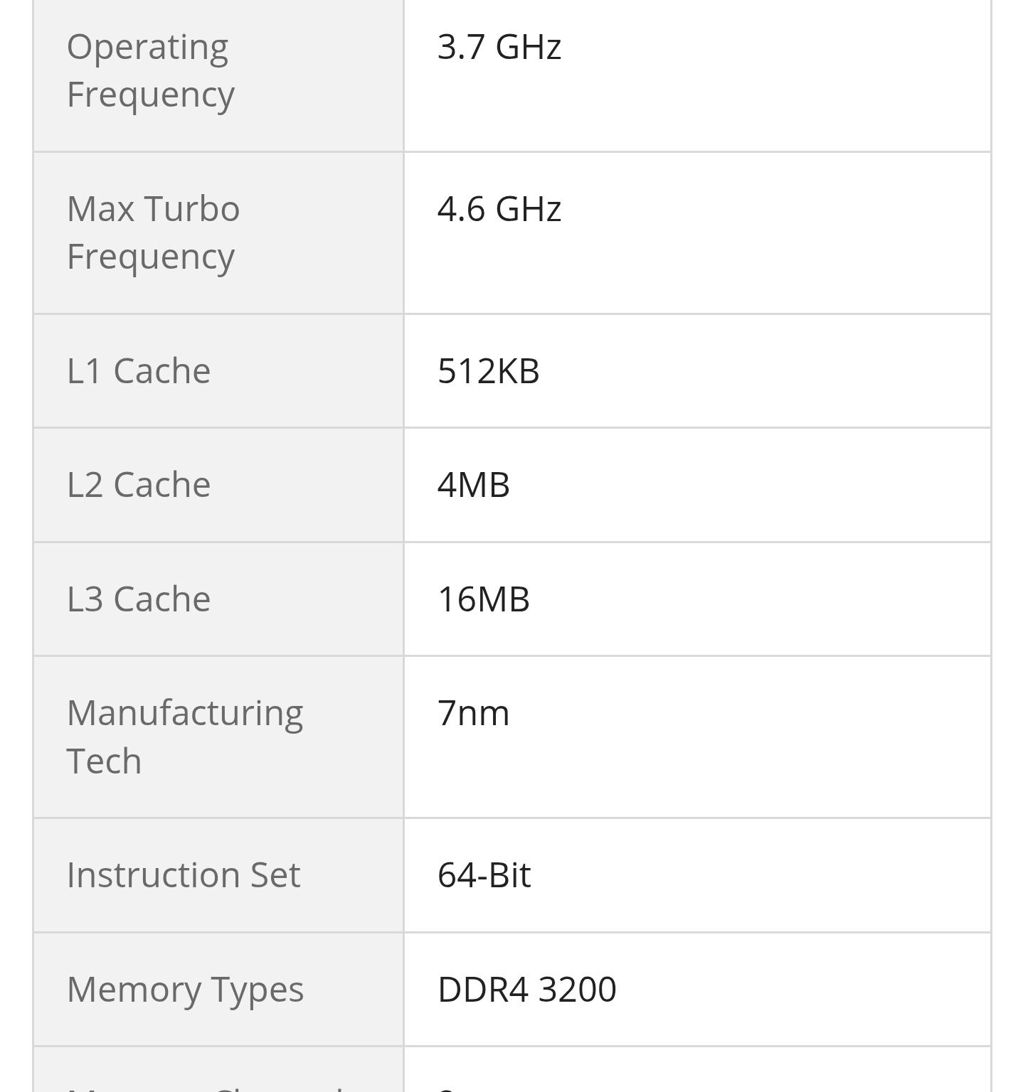 AMD Ryzen 7 5700