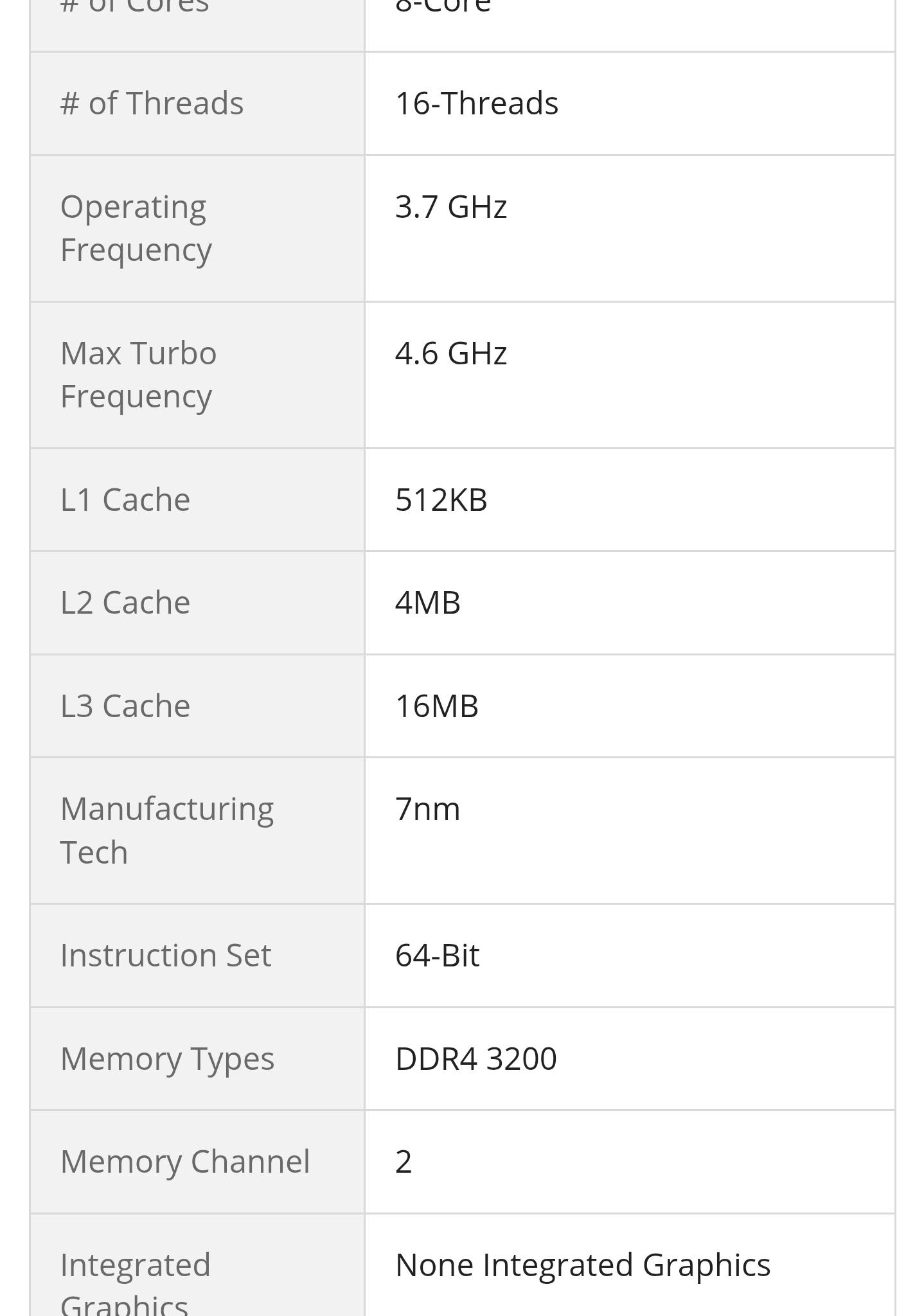 AMD Ryzen 7 5700