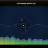 Sonic Groove Flash Drive - Mp3 player/visualizer - Win/Linux/Steam Deck