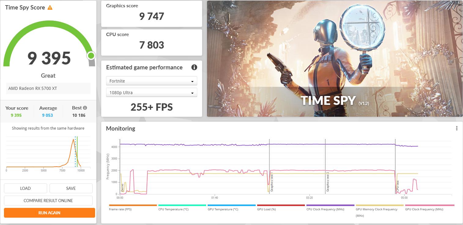 Sentinel || Ryzen 5 5500 + Red Dragon RX 5700 XT