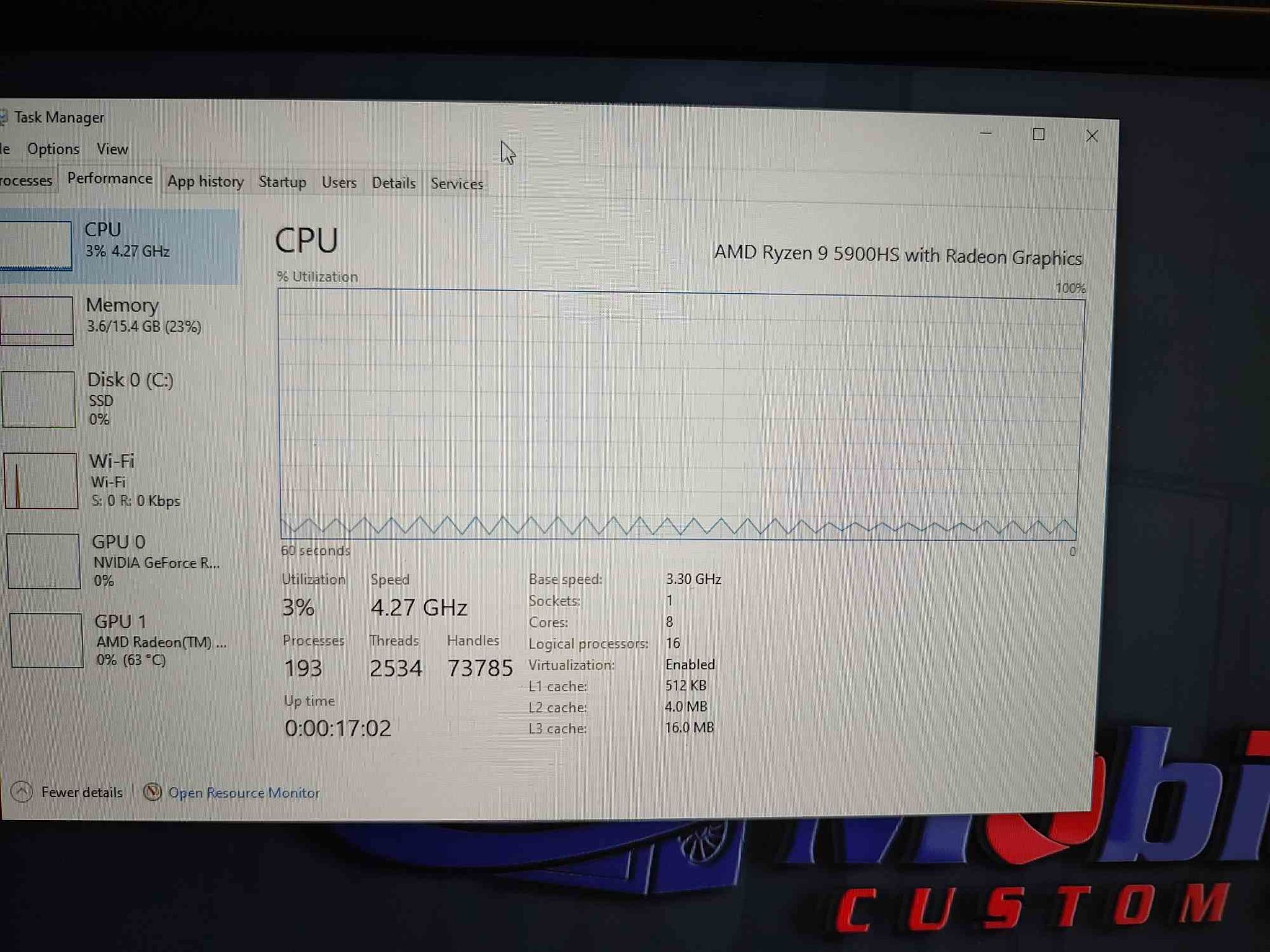 ASUS ROG Zephyrus G14 GA401QM