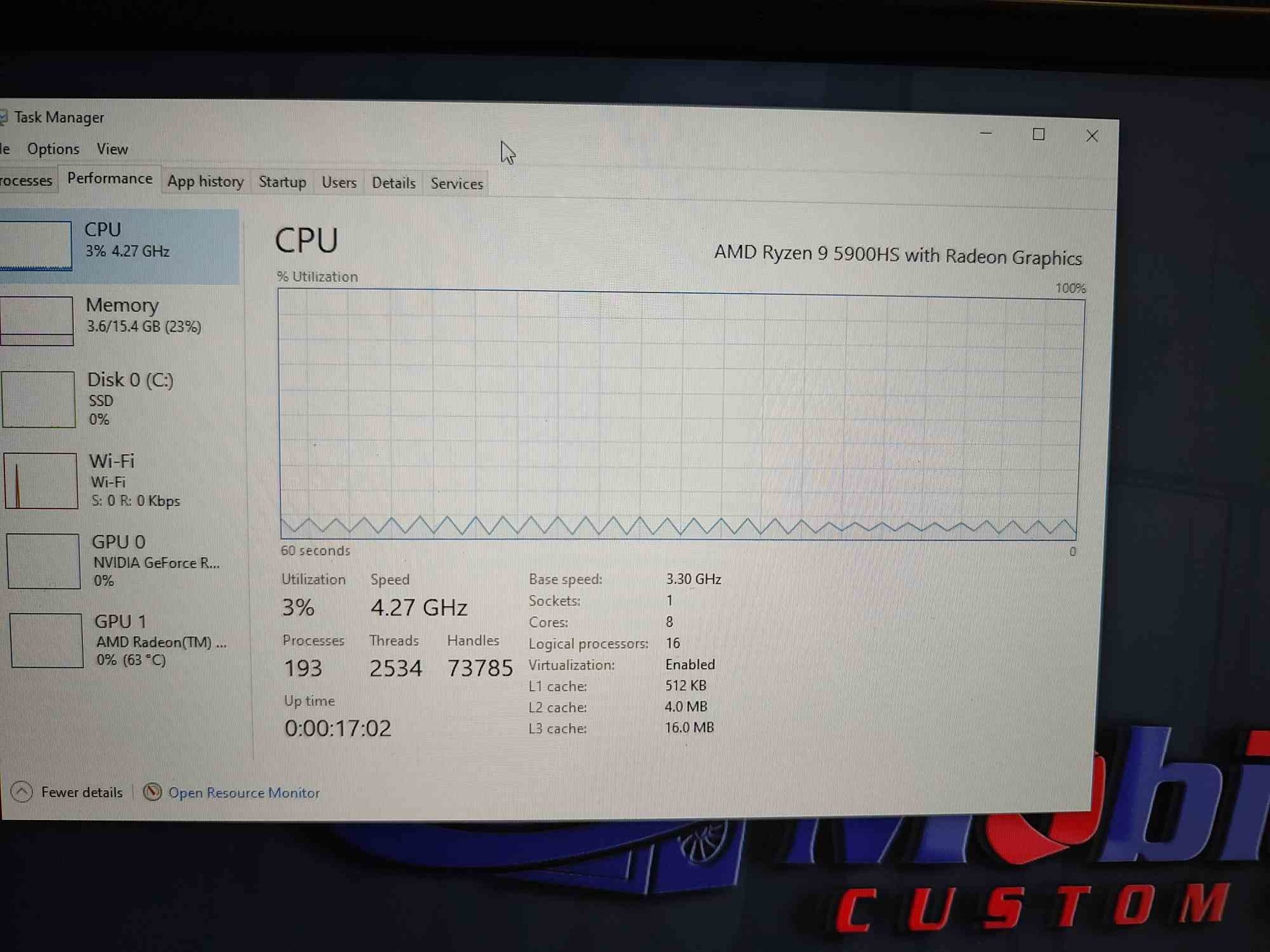 ASUS ROG Zephyrus G14 GA401QM