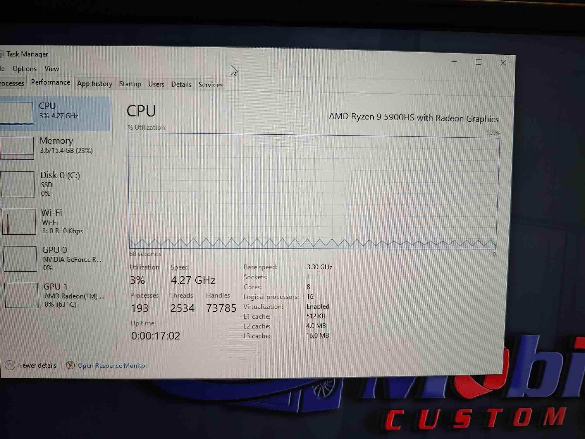ASUS ROG Zephyrus G14 GA401QM