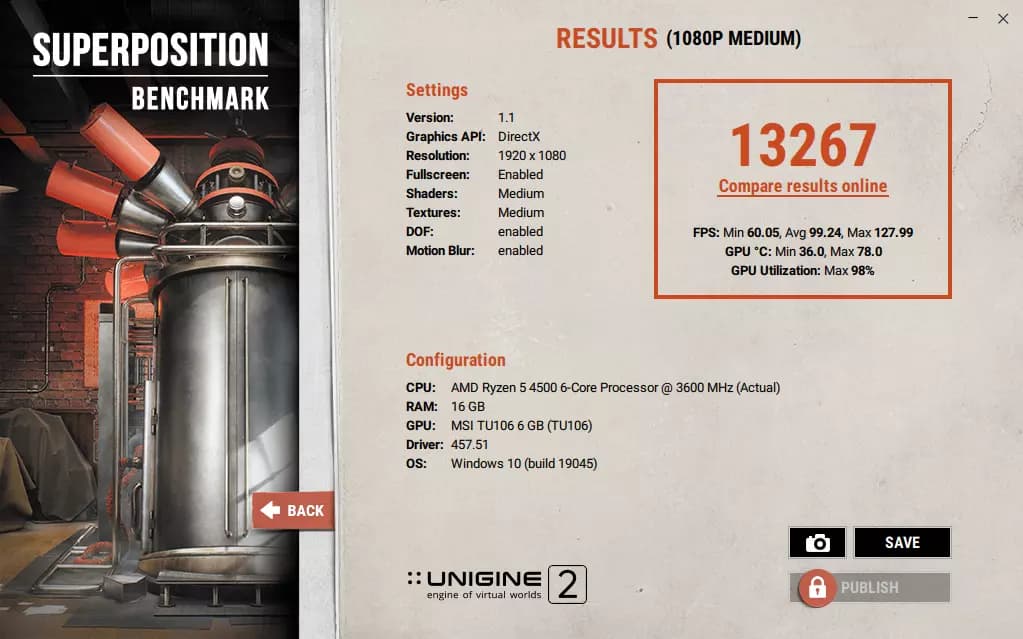 🏴‍☠ Ryzen 5 4500, RTX 2060 Overclocked